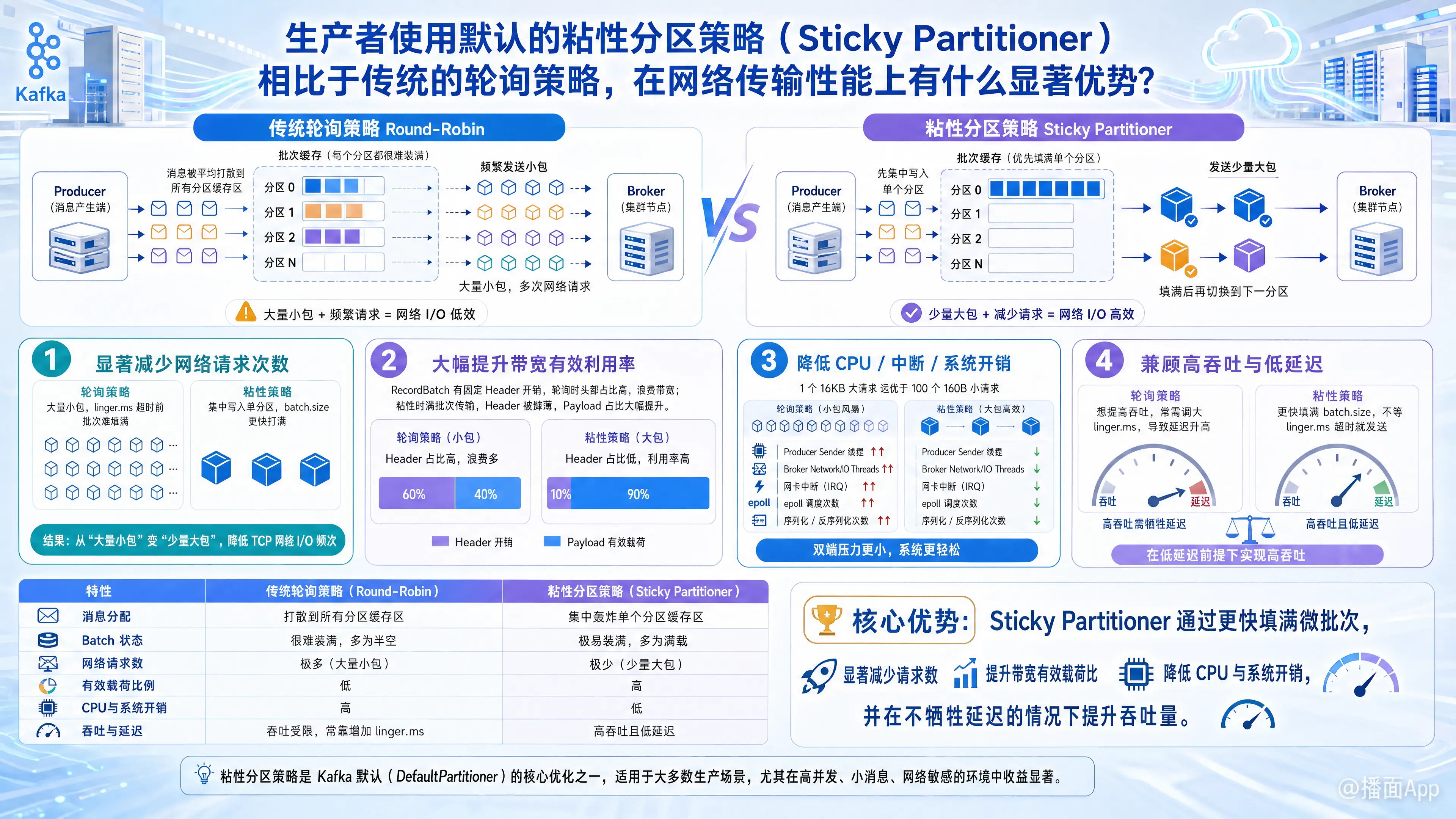 知识点图片