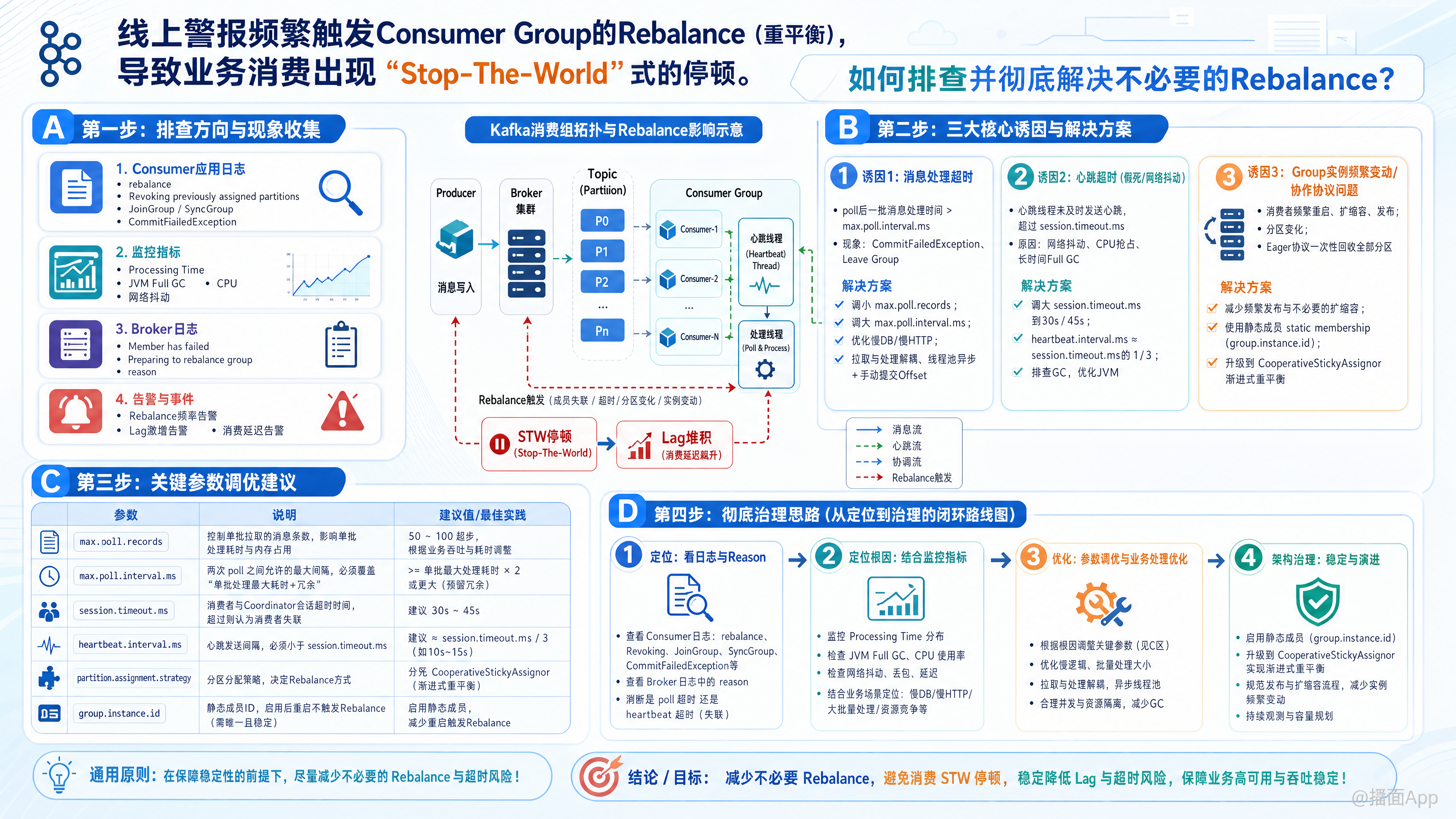 知识点图片