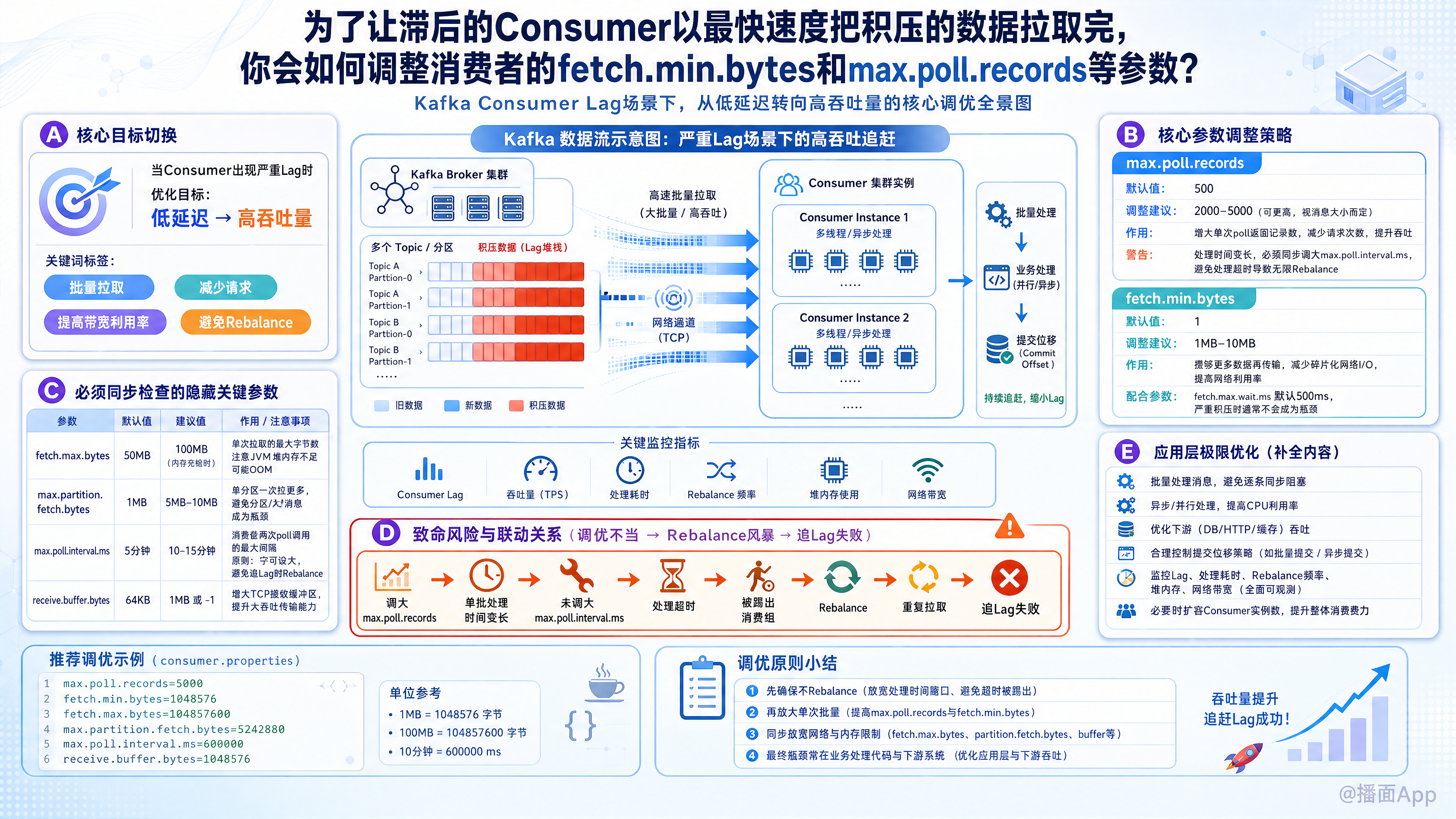 知识点图片
