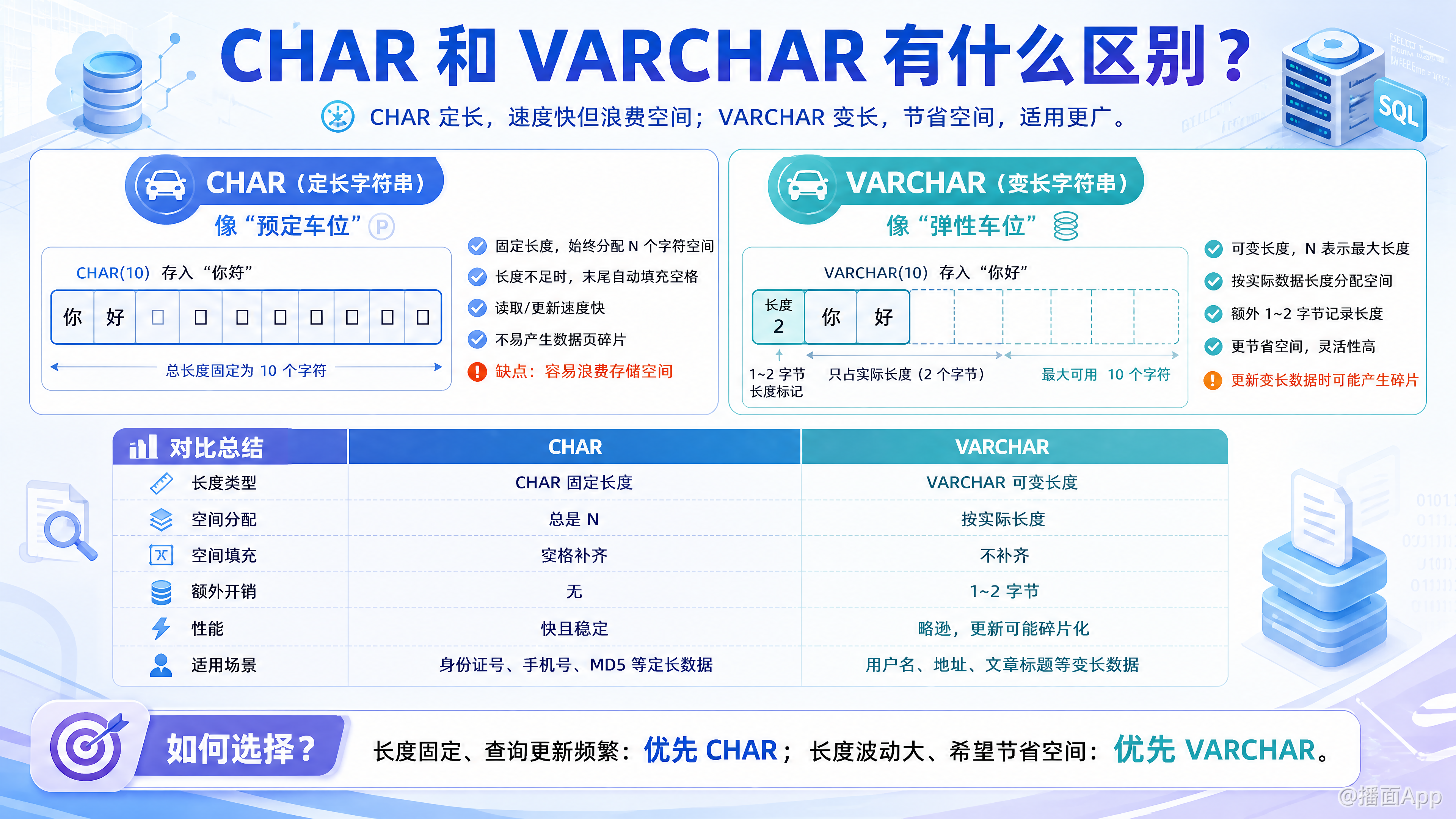 知识点图片