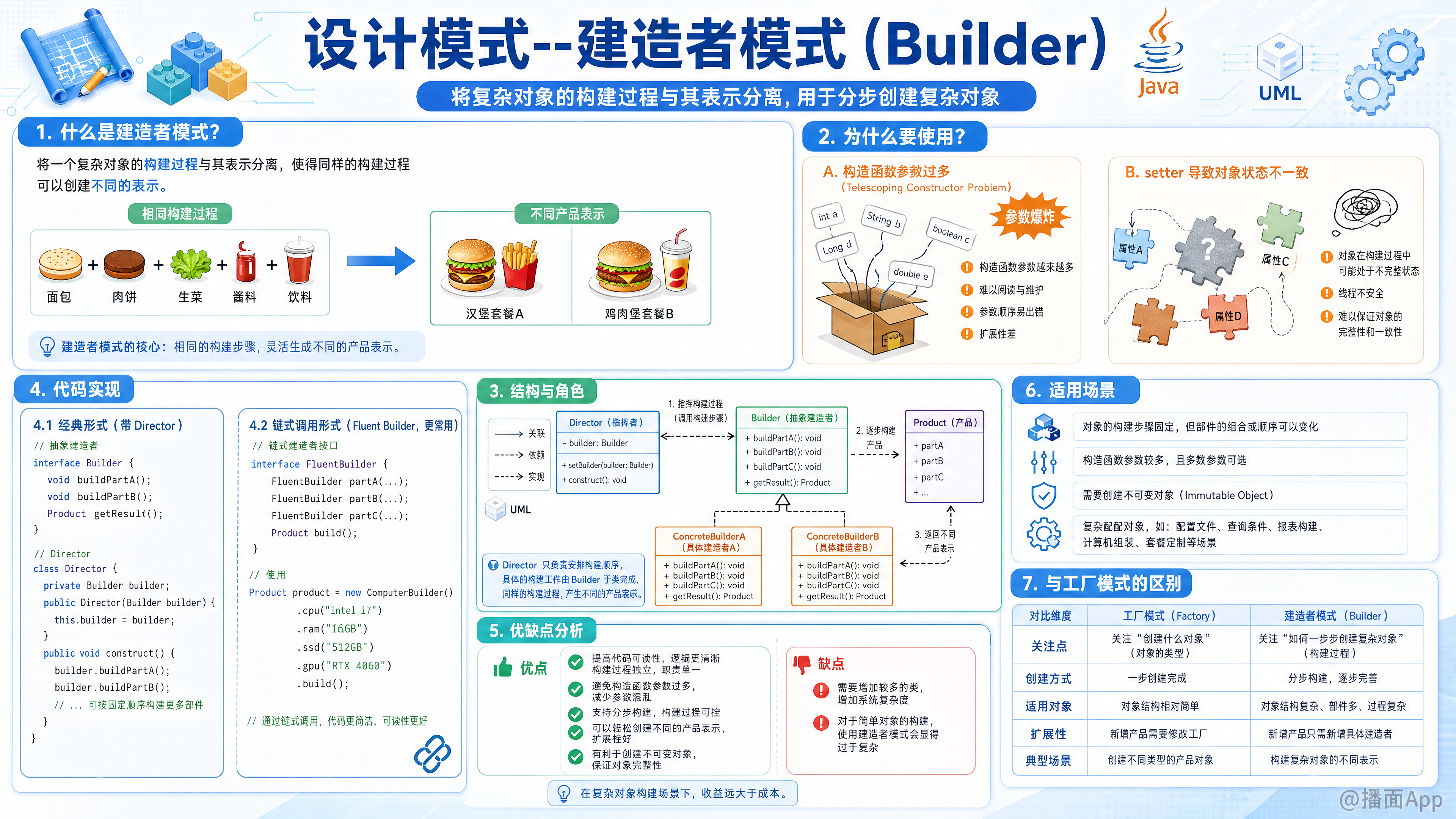 知识点图片