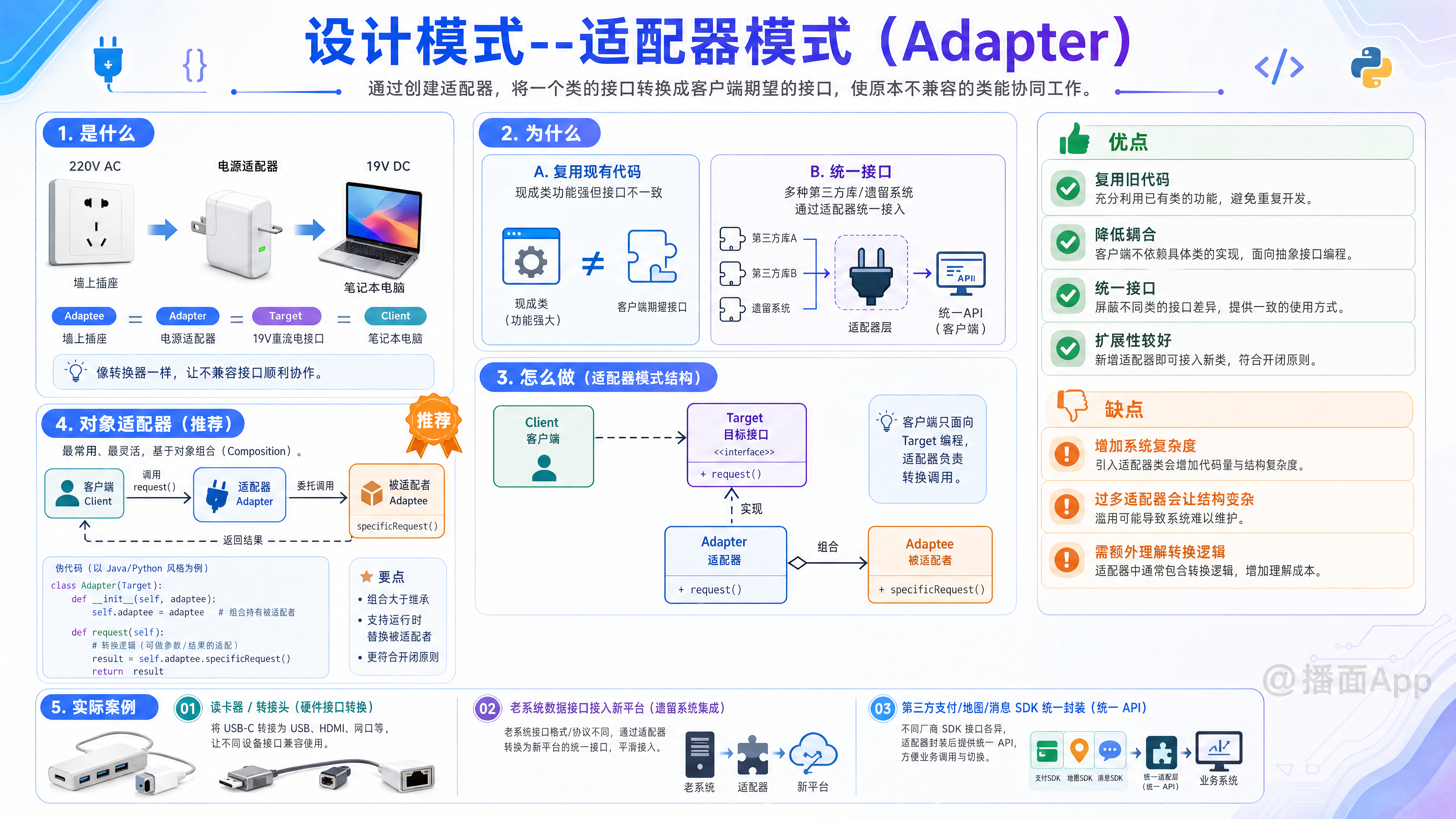 知识点图片