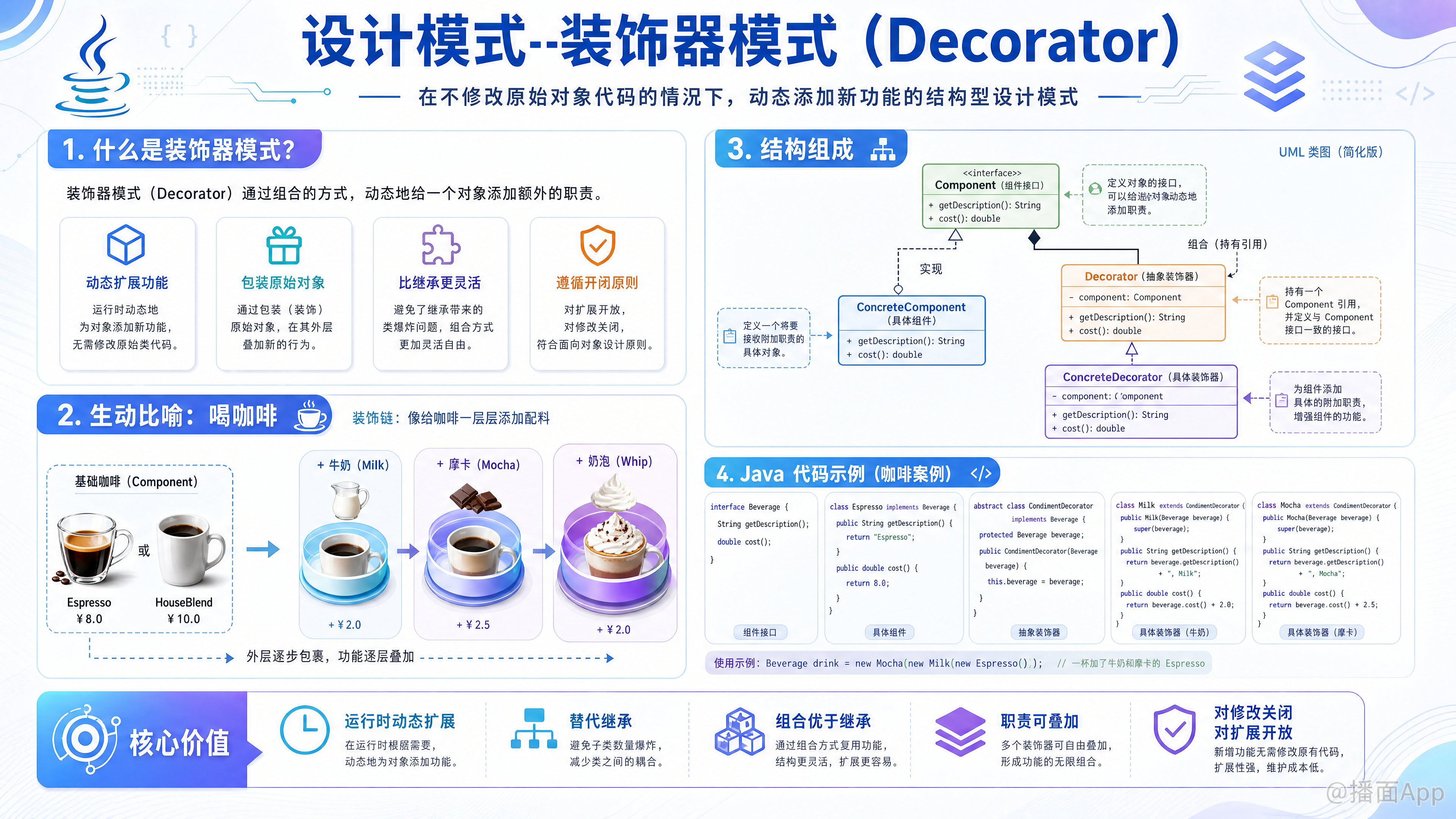 知识点图片