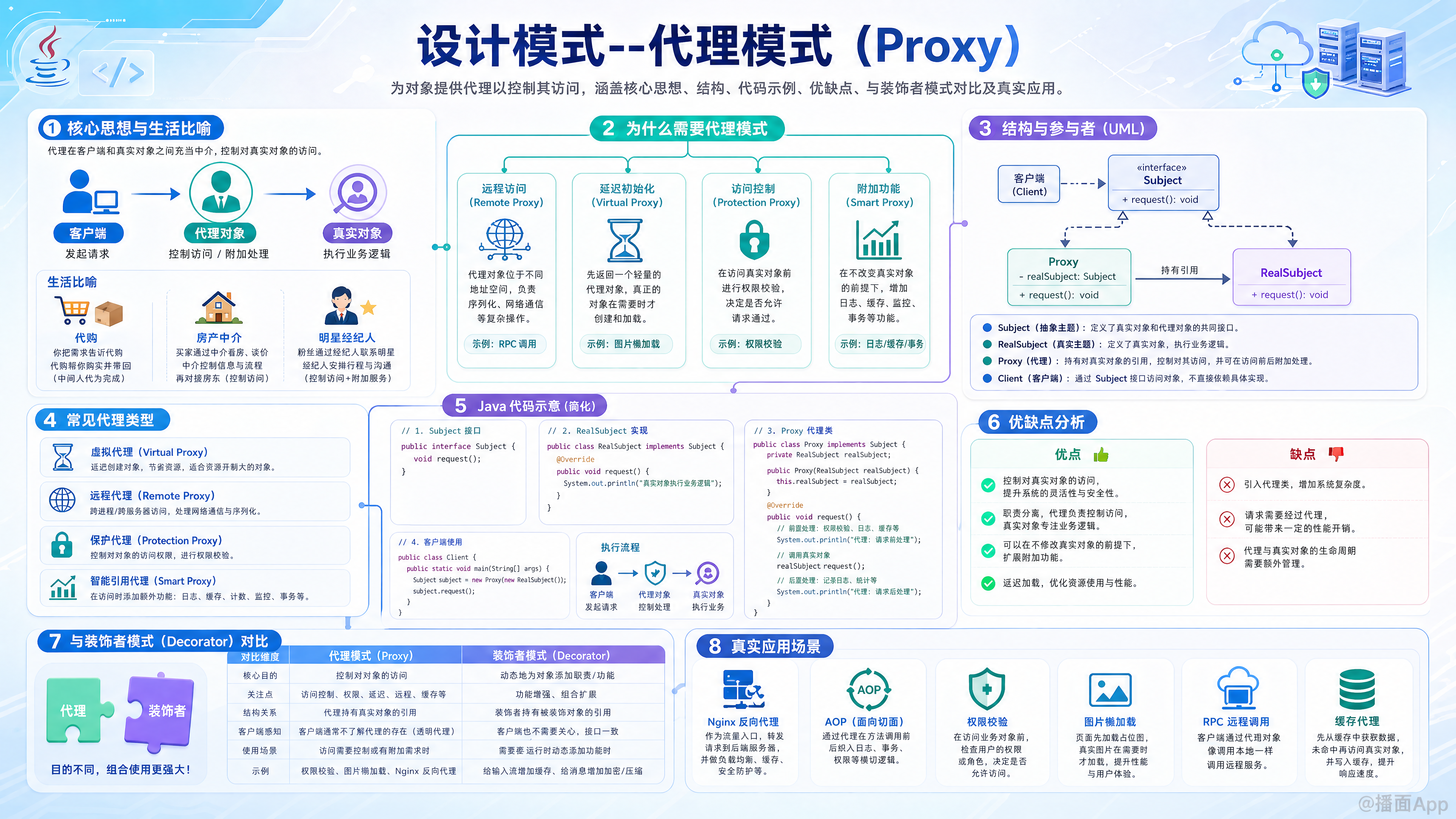 知识点图片
