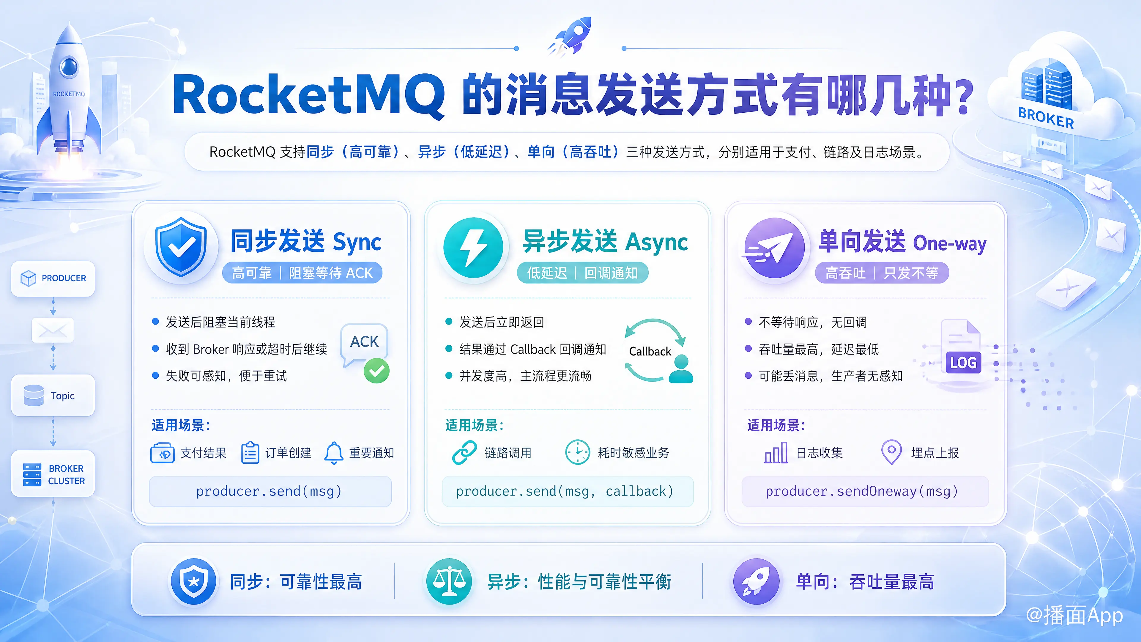 知识点图片