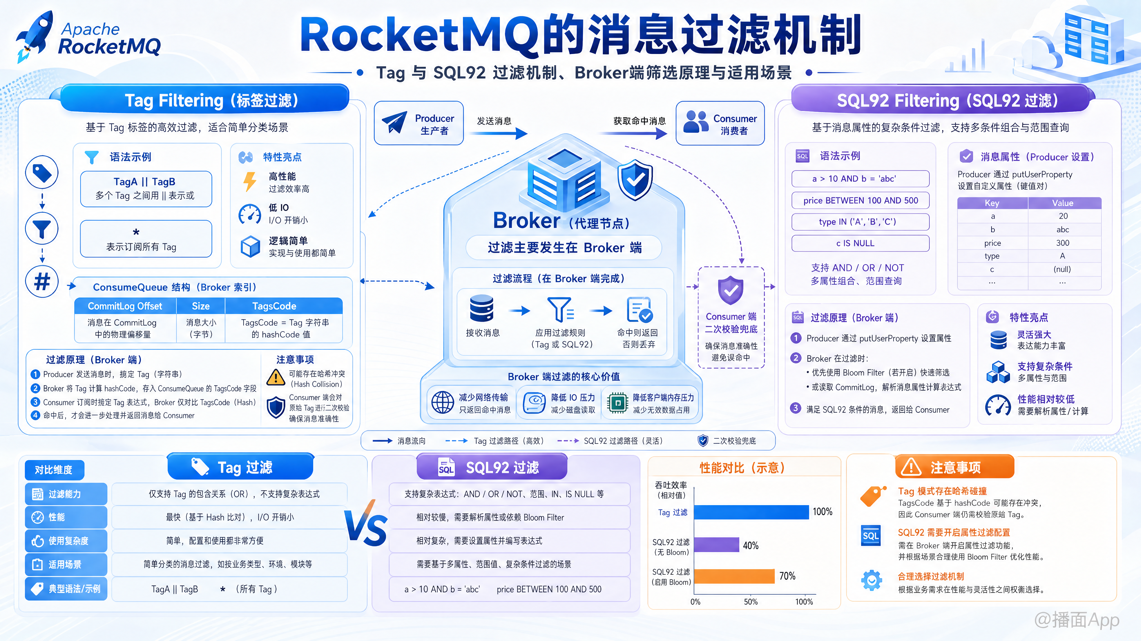 知识点图片