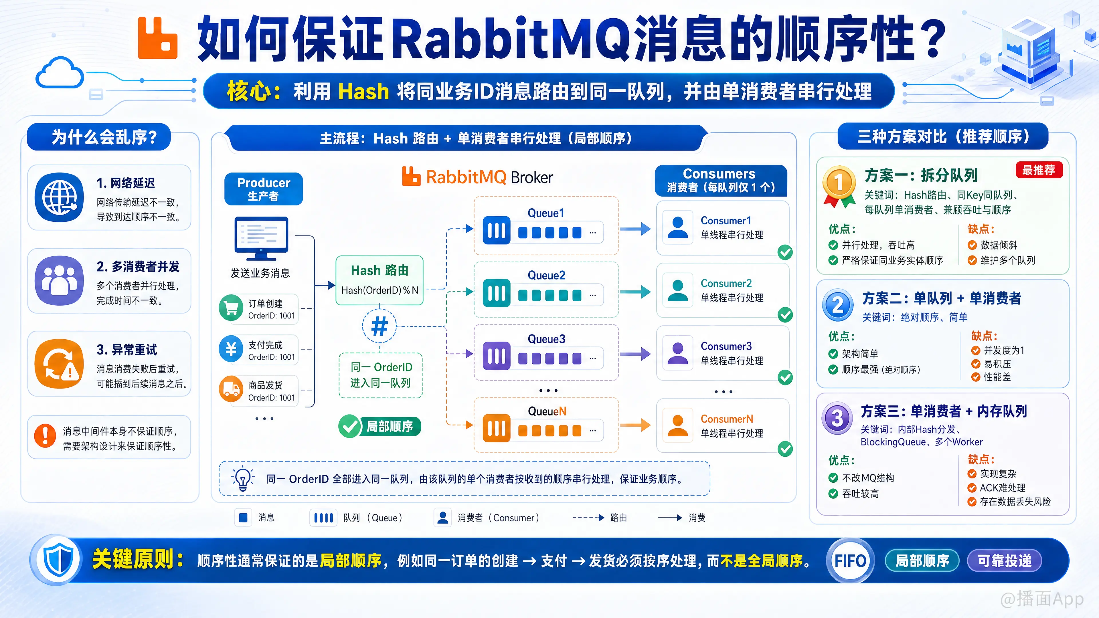 知识点图片
