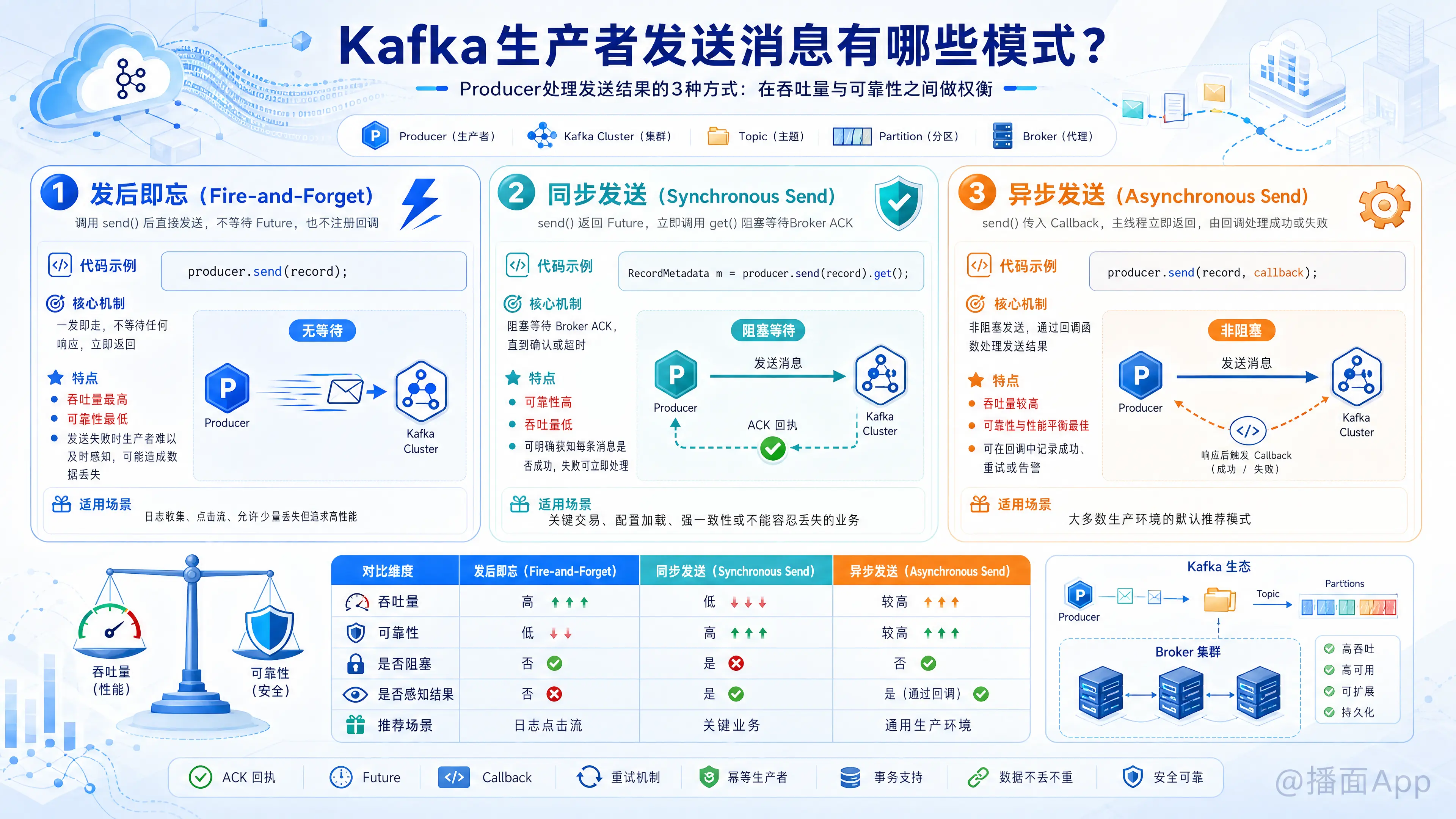 知识点图片