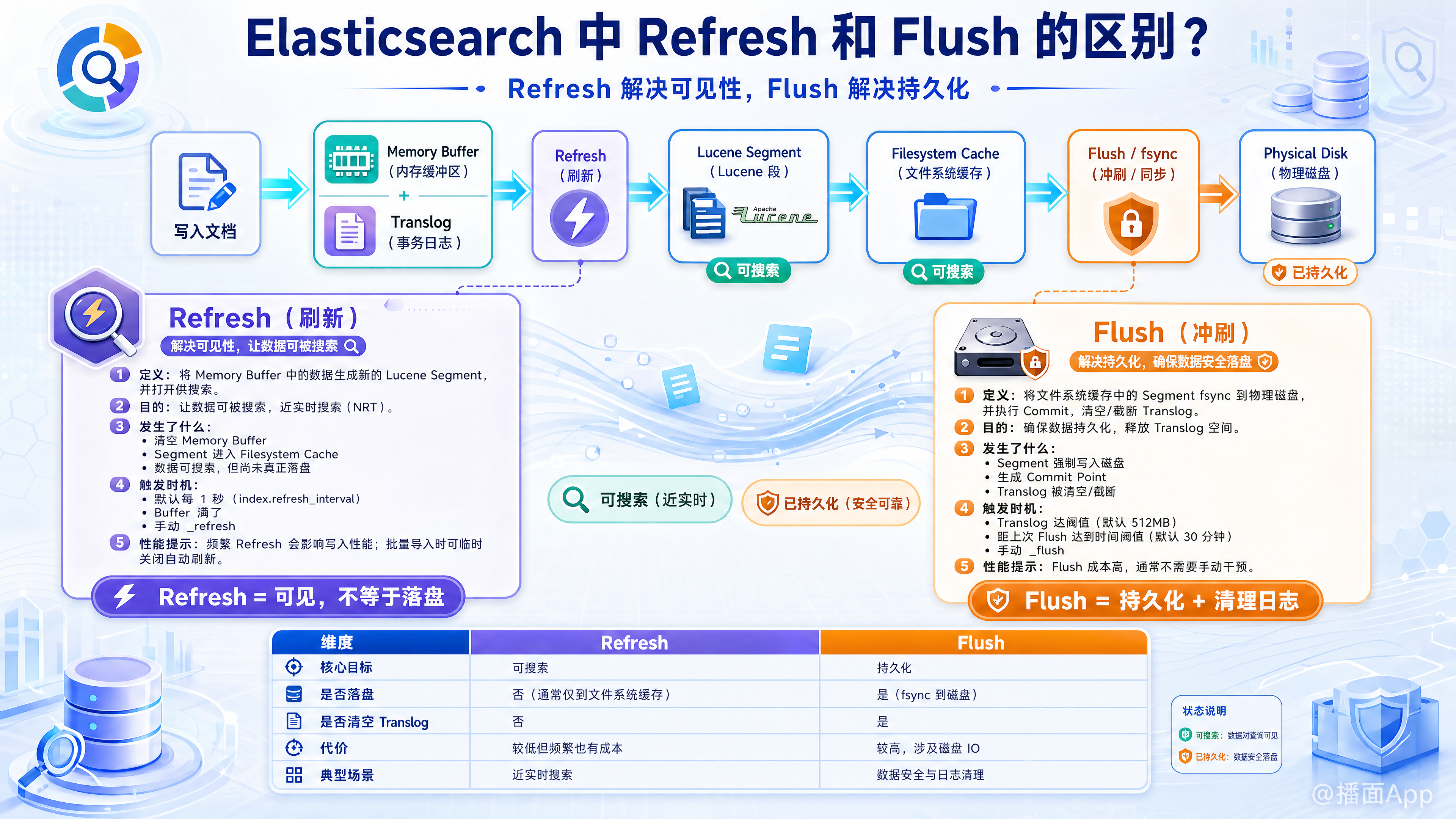 知识点图片