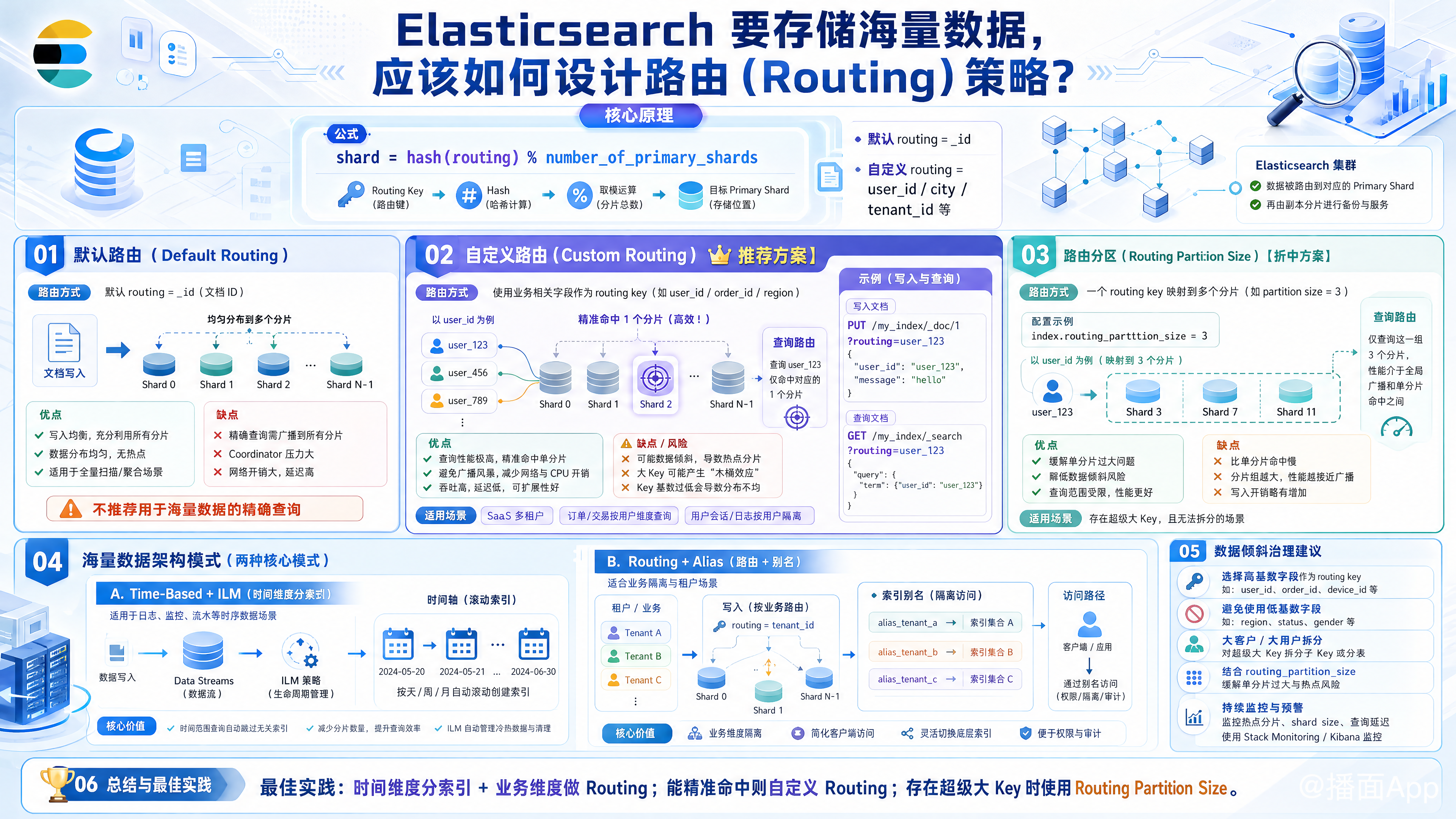 知识点图片