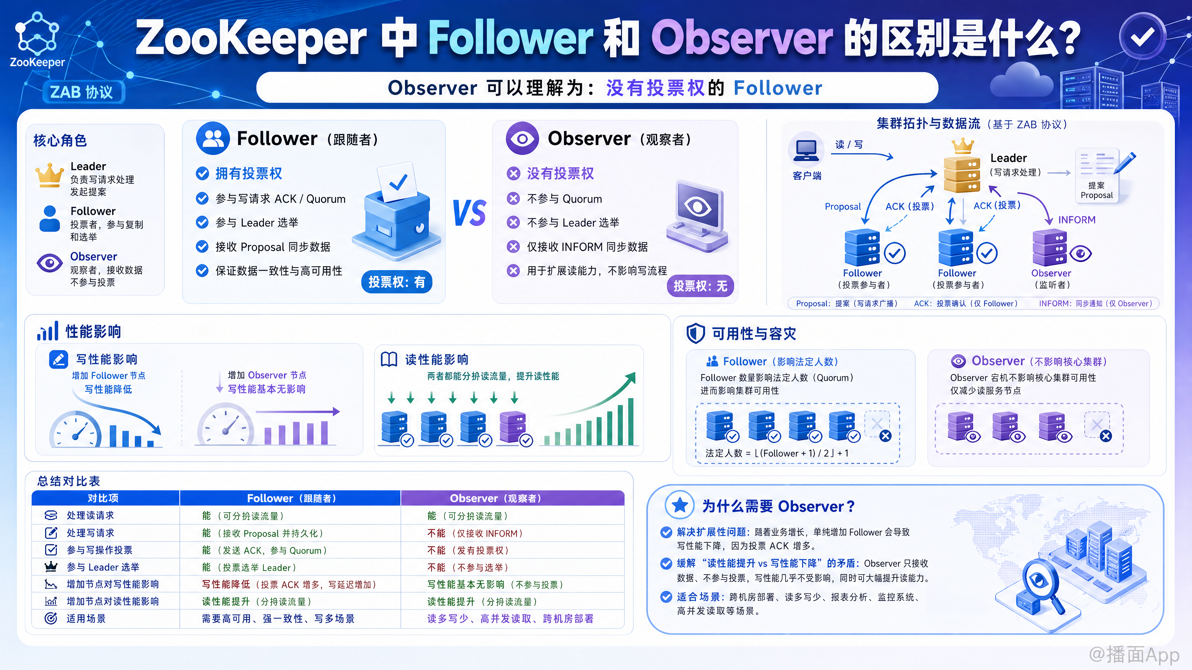 知识点图片