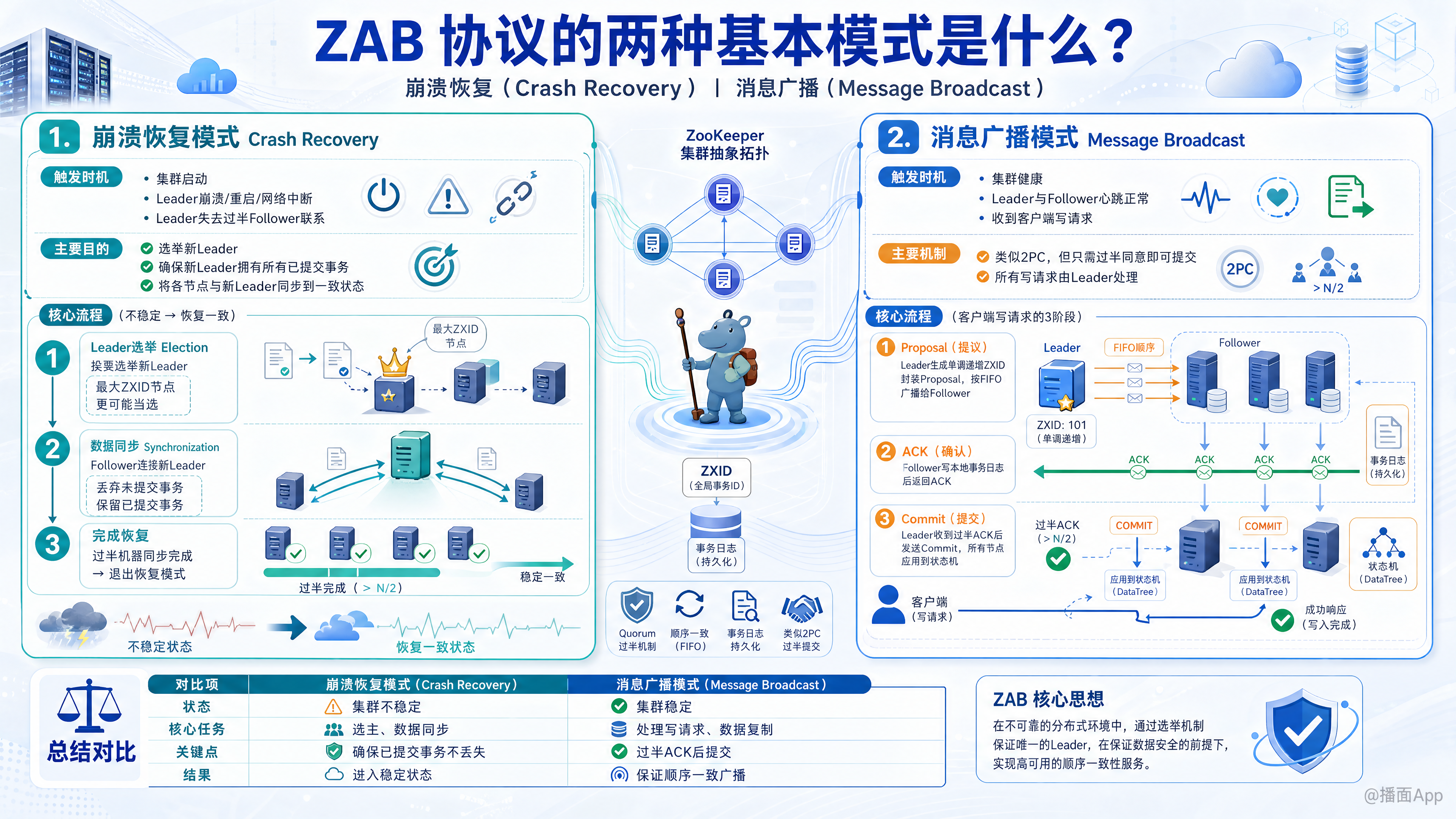 知识点图片