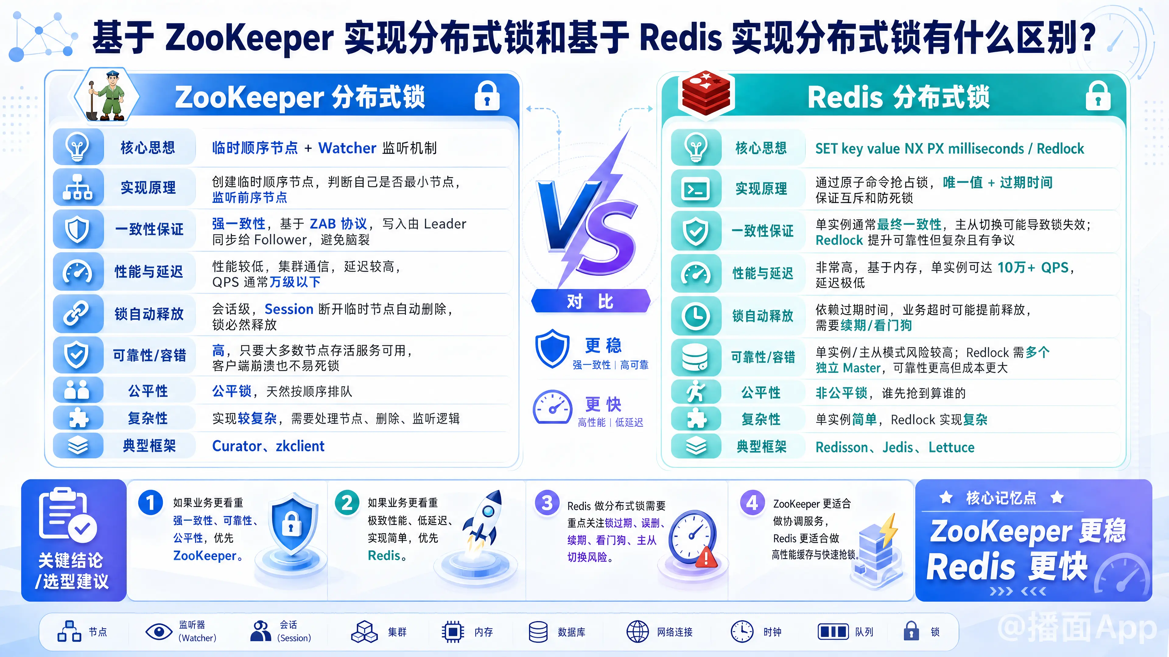 知识点图片