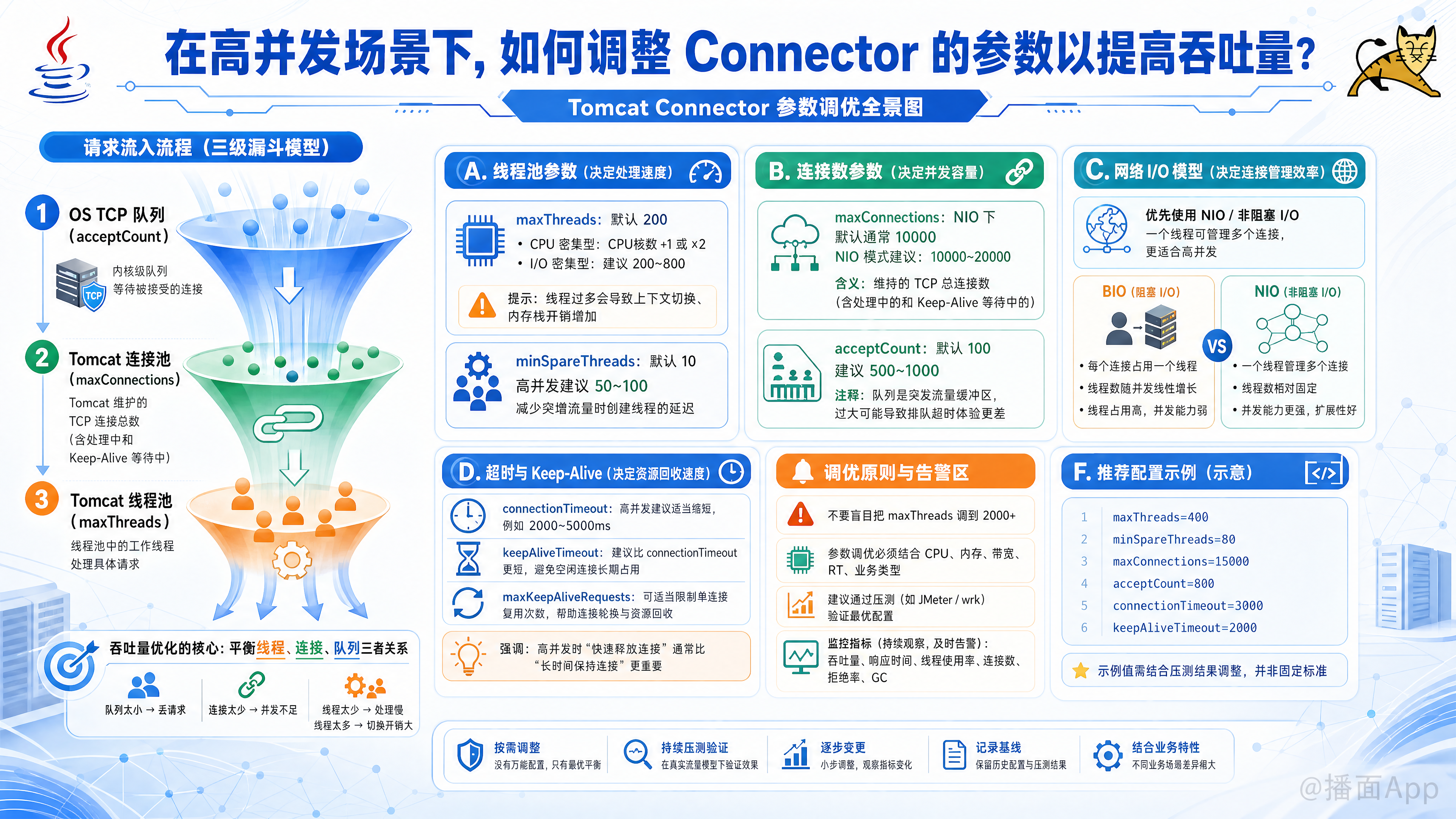 知识点图片
