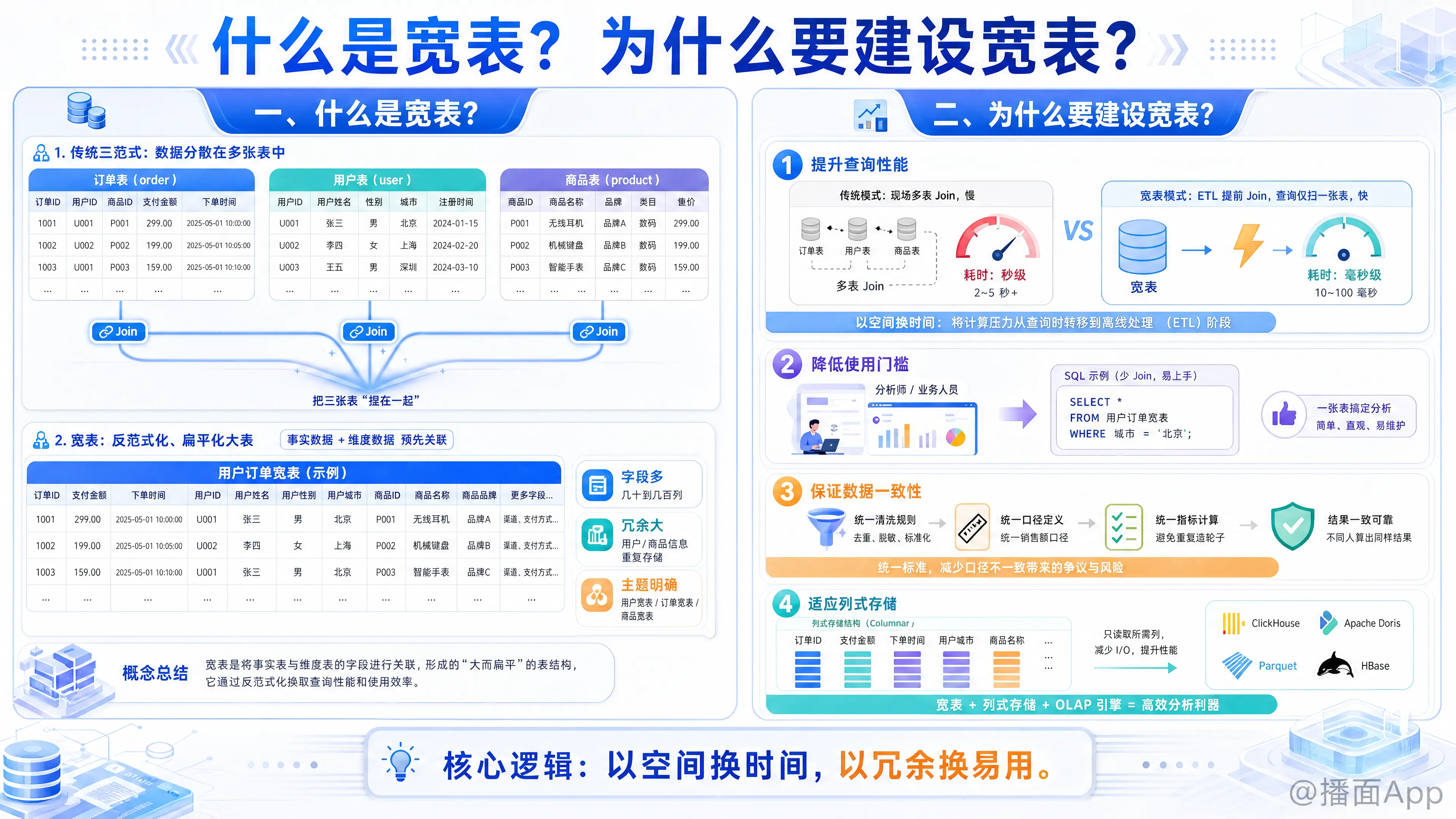 知识点图片