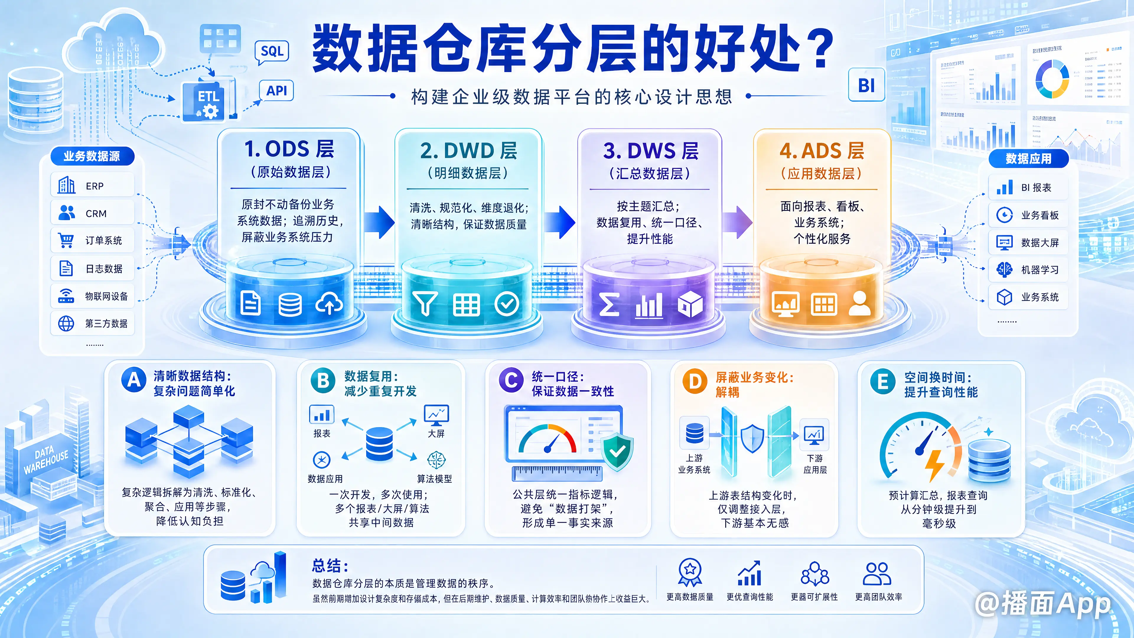 知识点图片