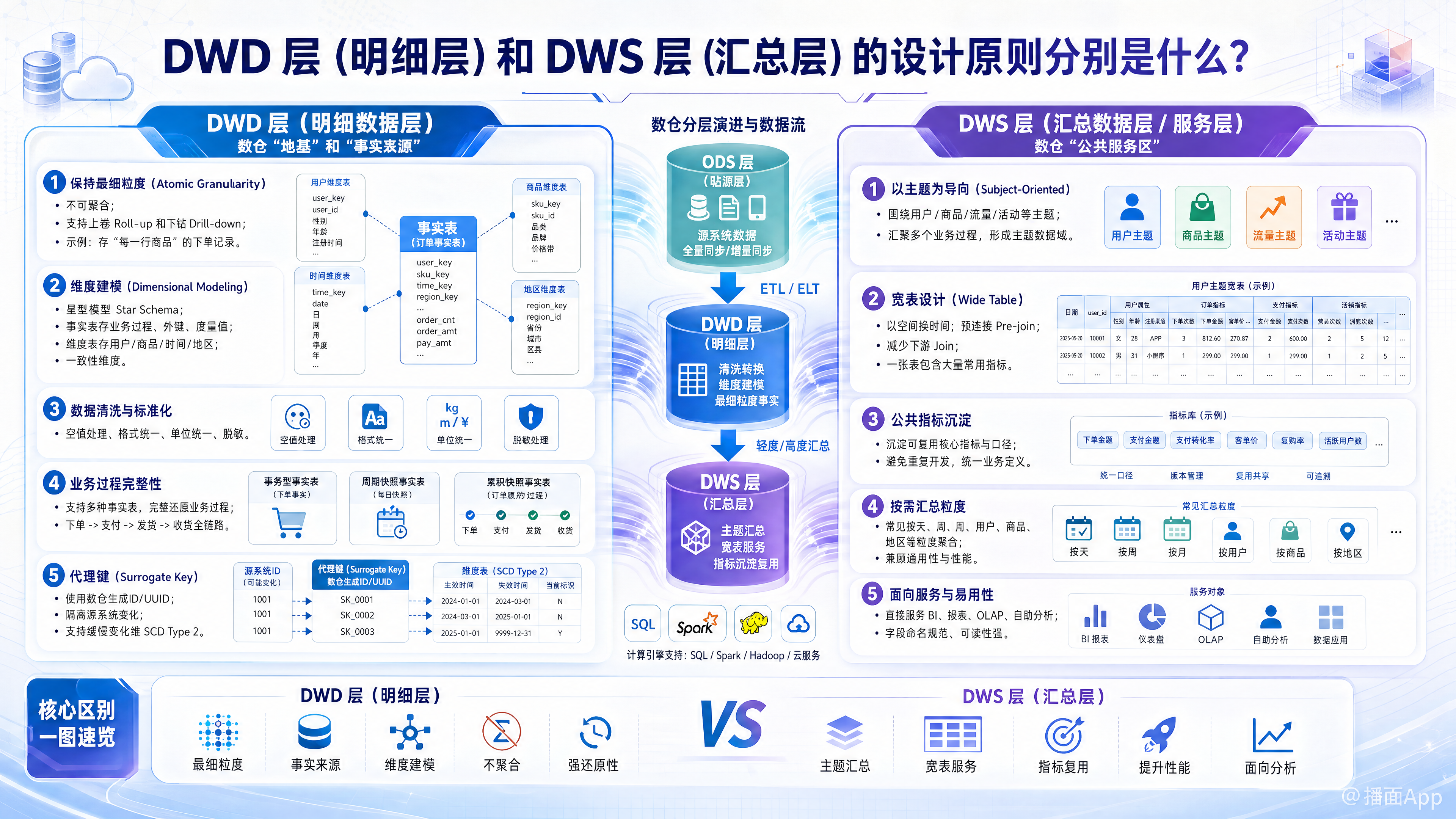 知识点图片