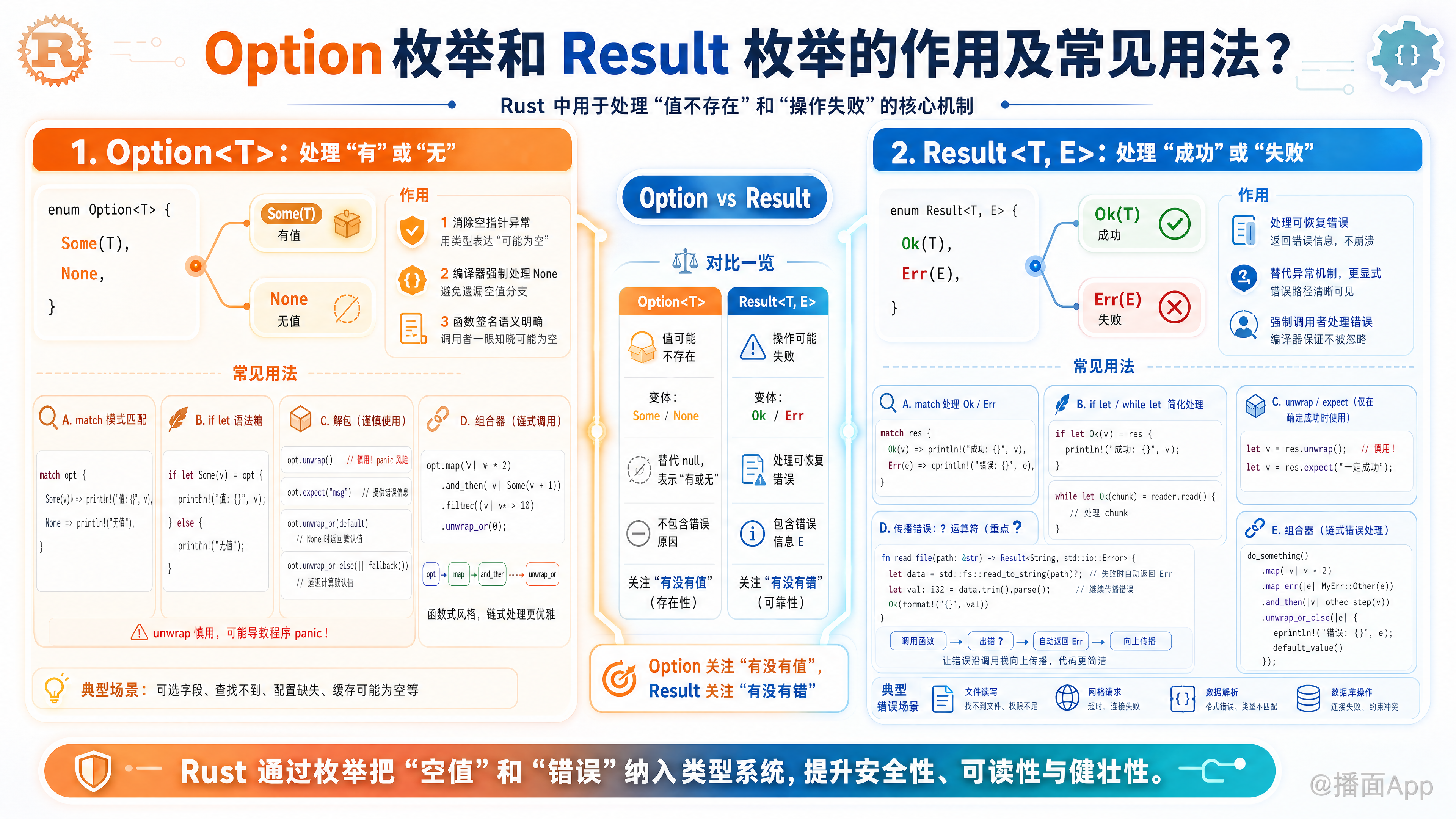 知识点图片