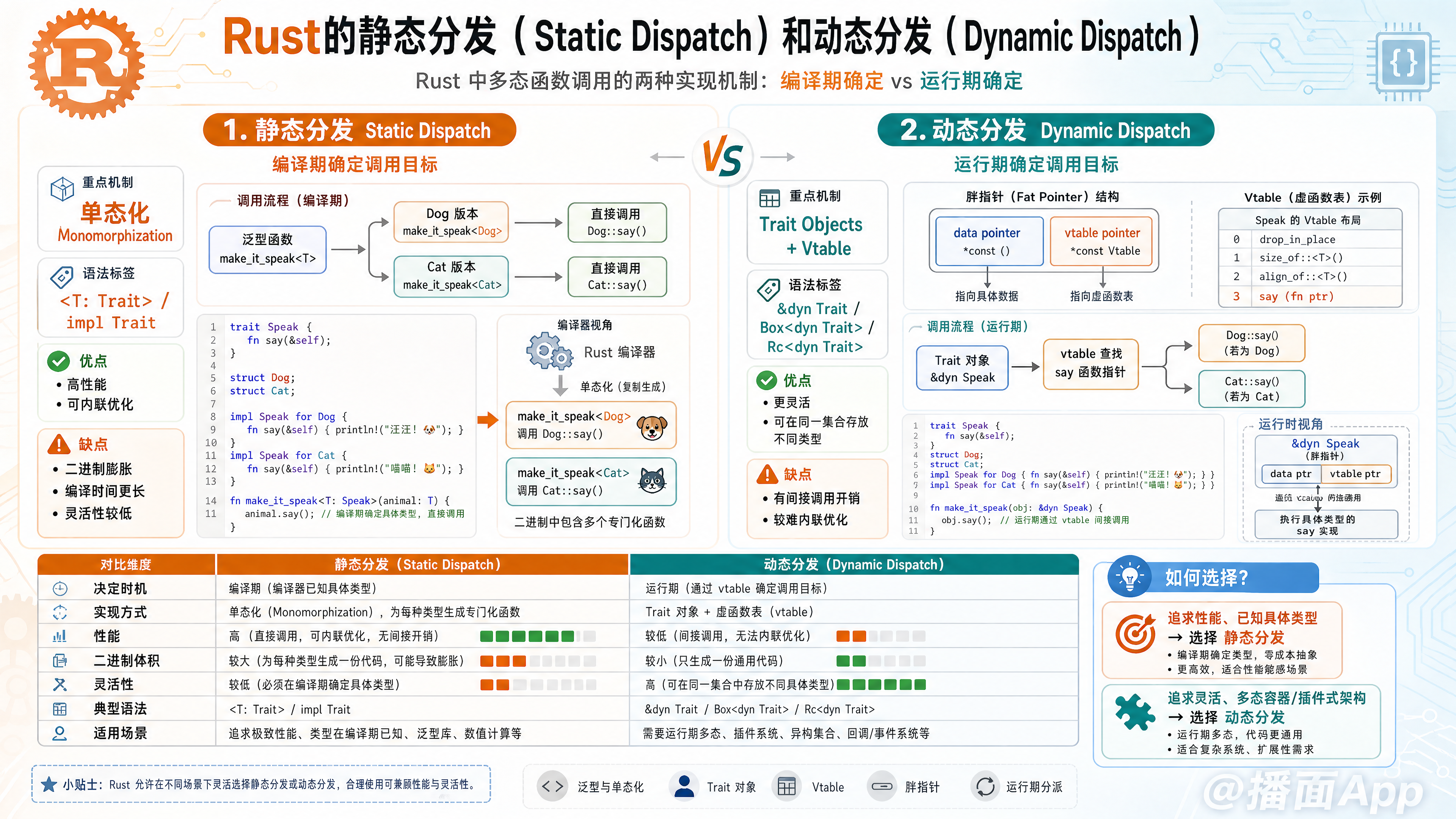 知识点图片