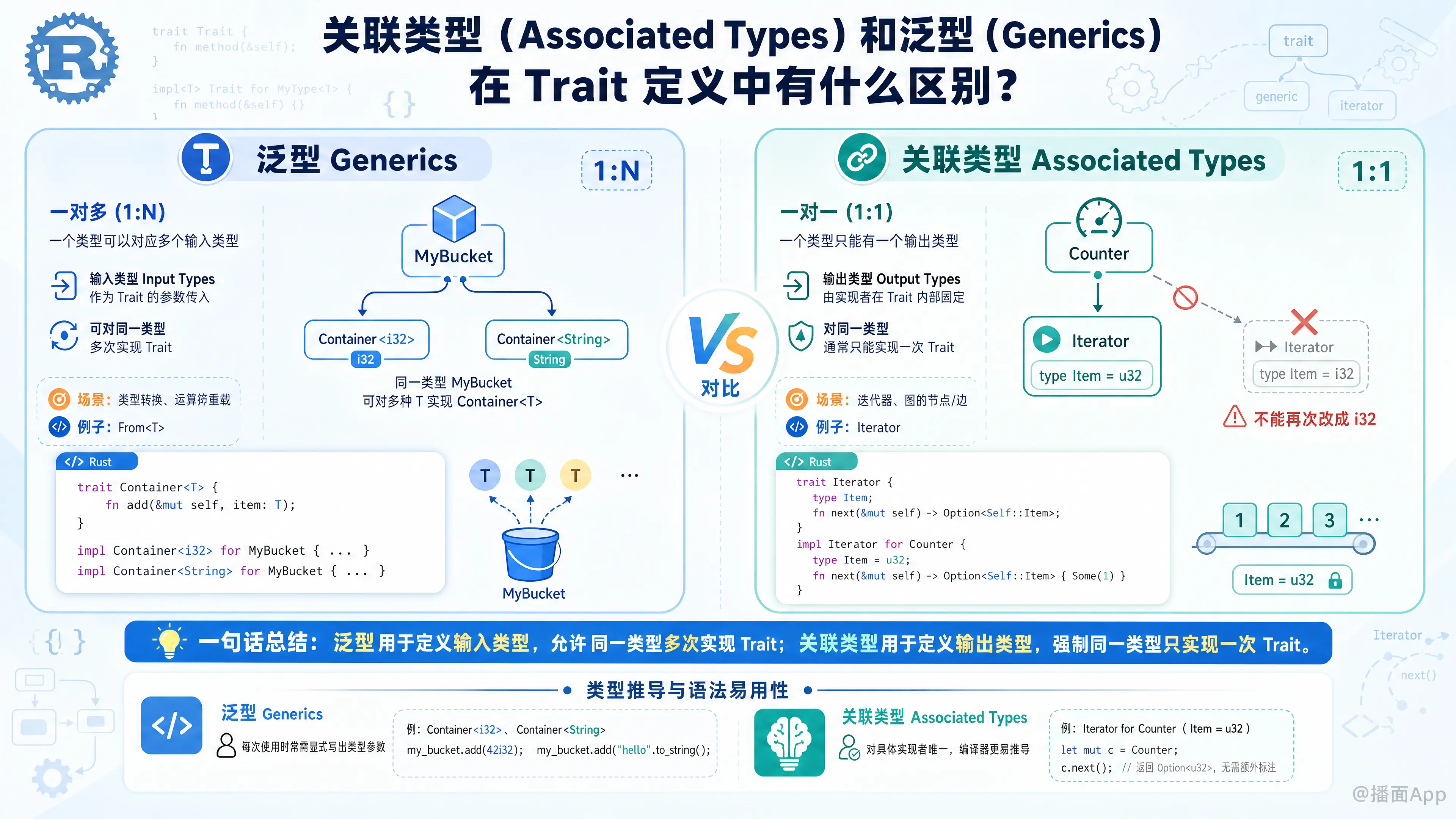 知识点图片