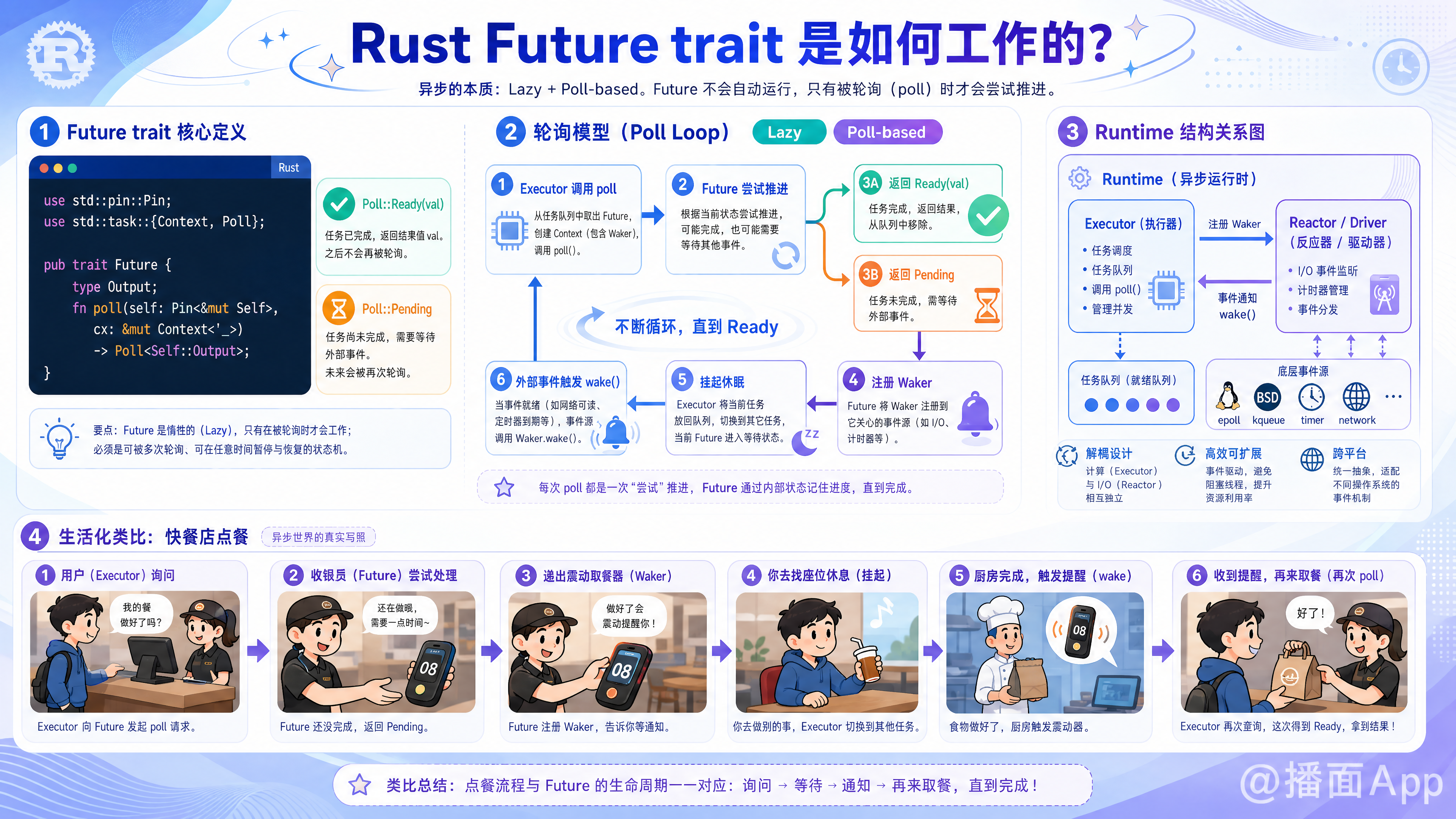 知识点图片