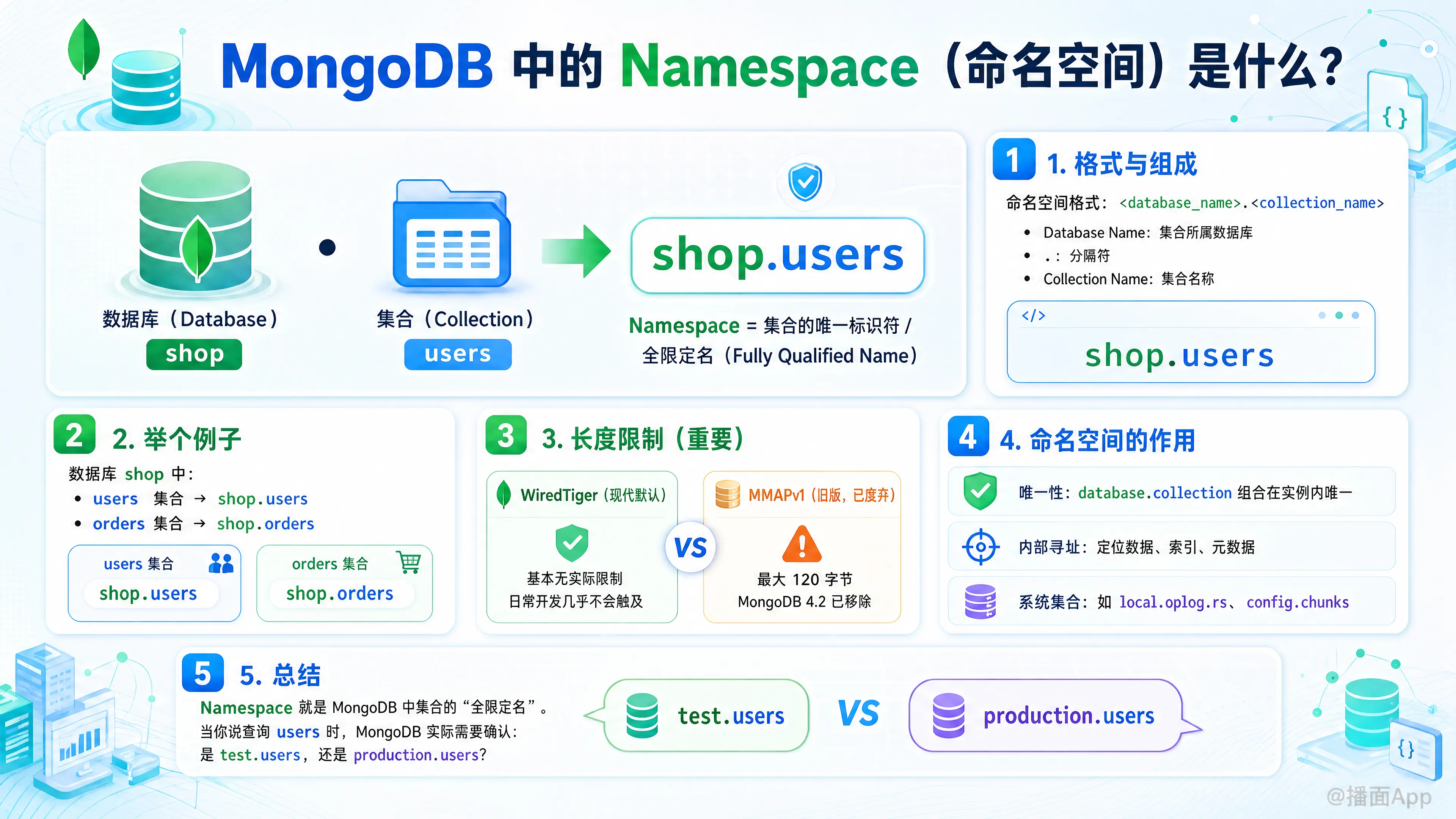 知识点图片