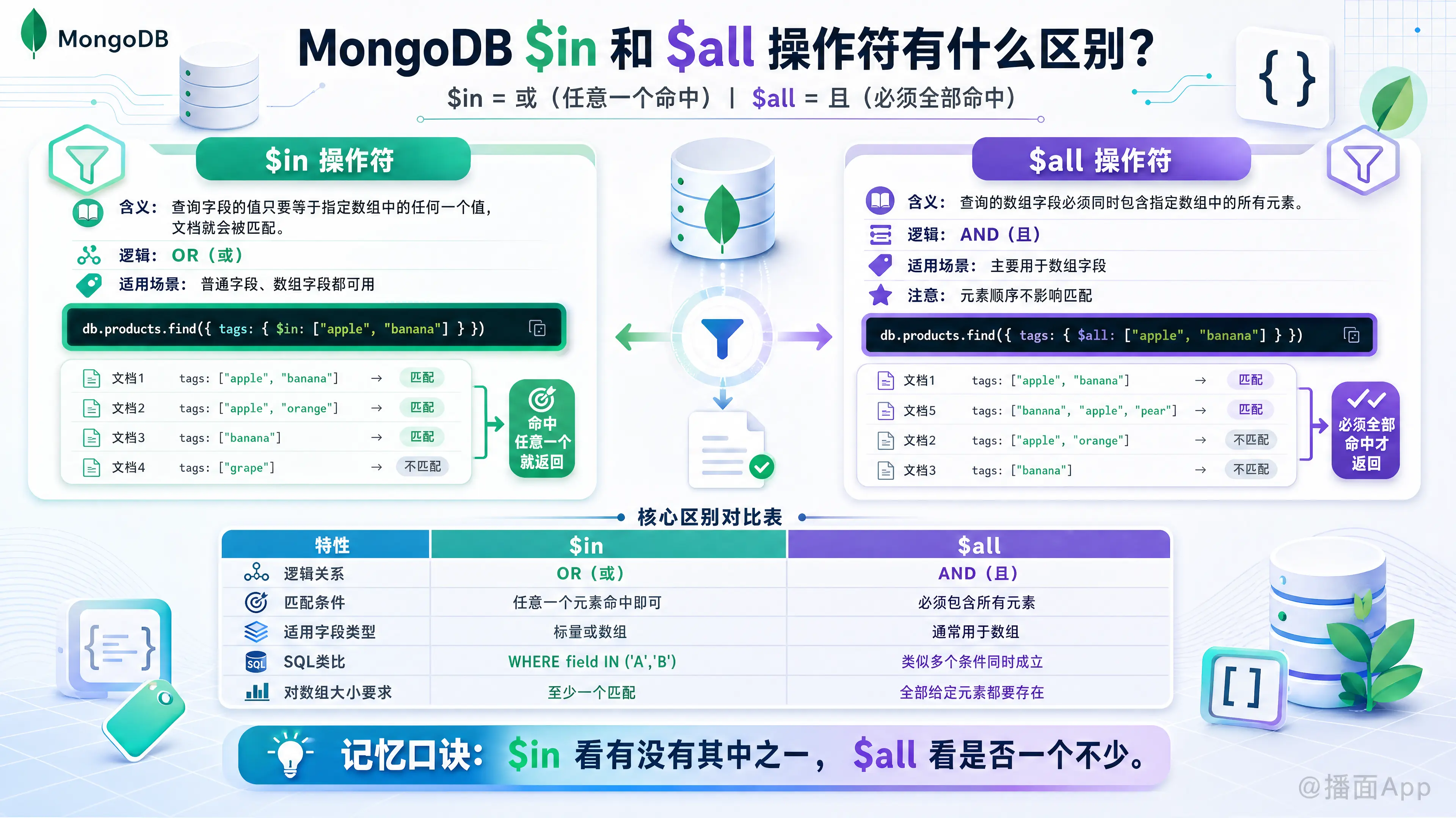 知识点图片