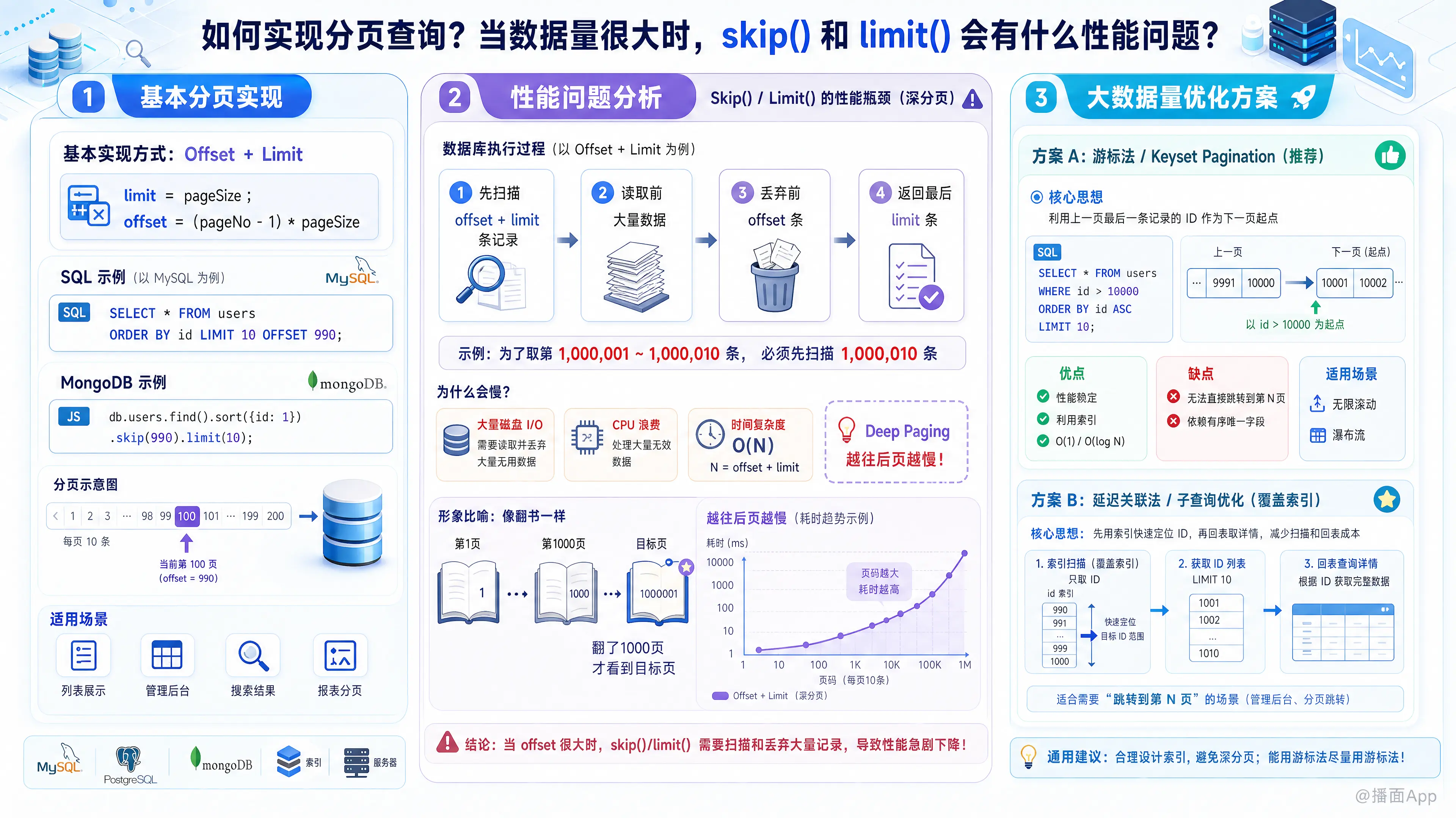 知识点图片