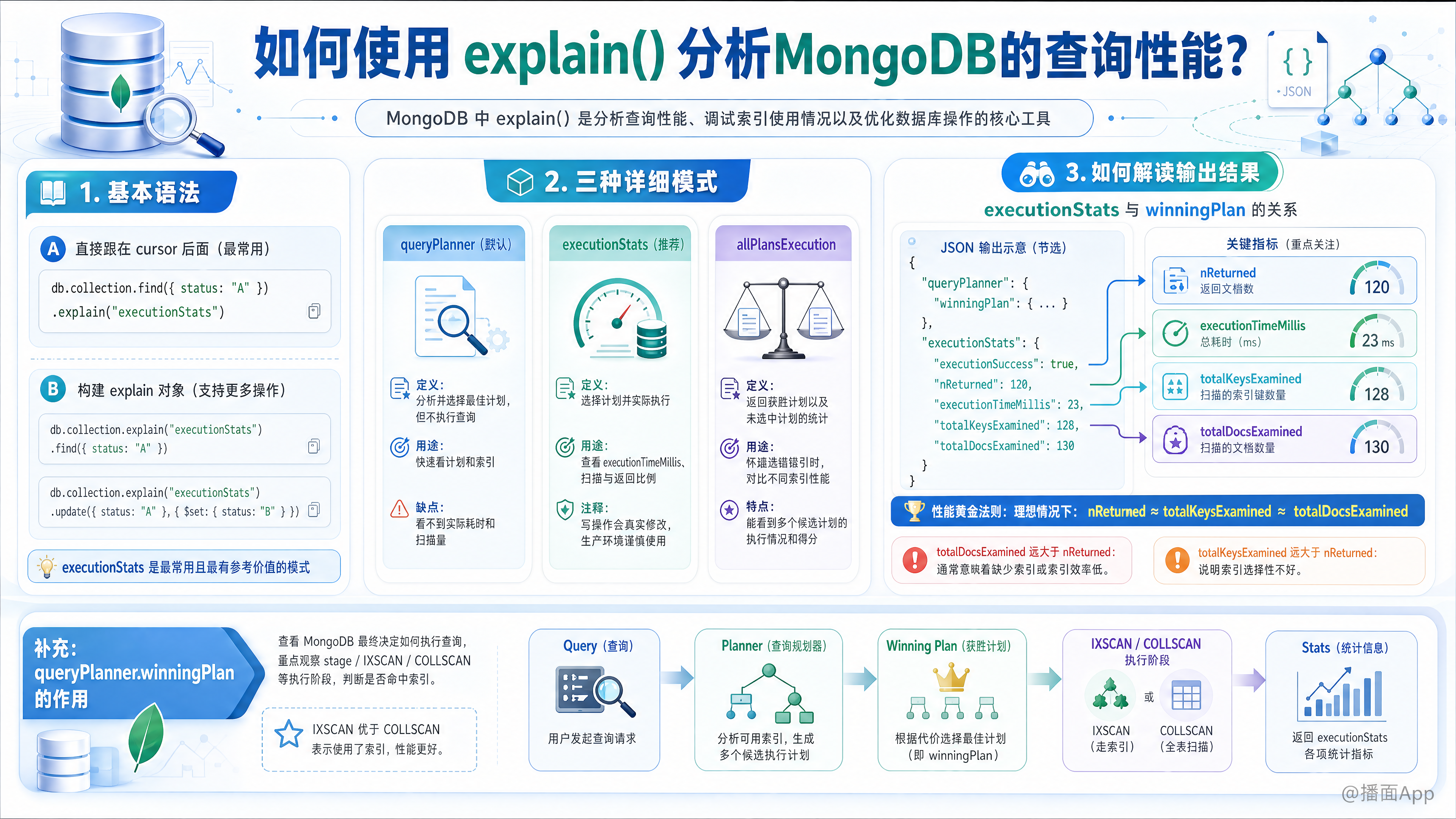 知识点图片