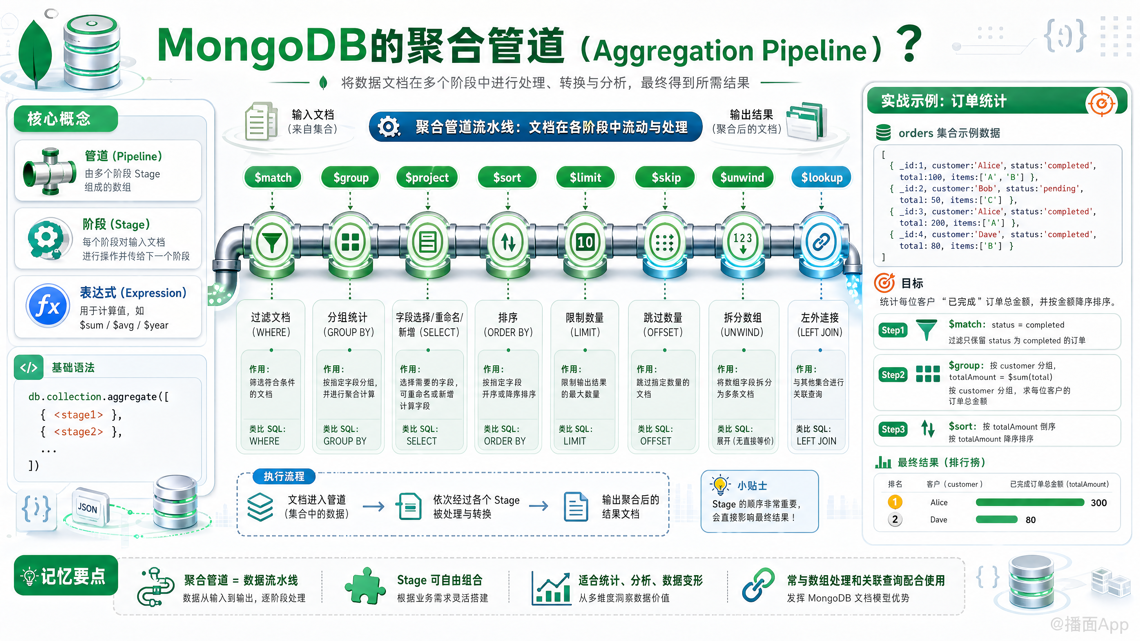 知识点图片