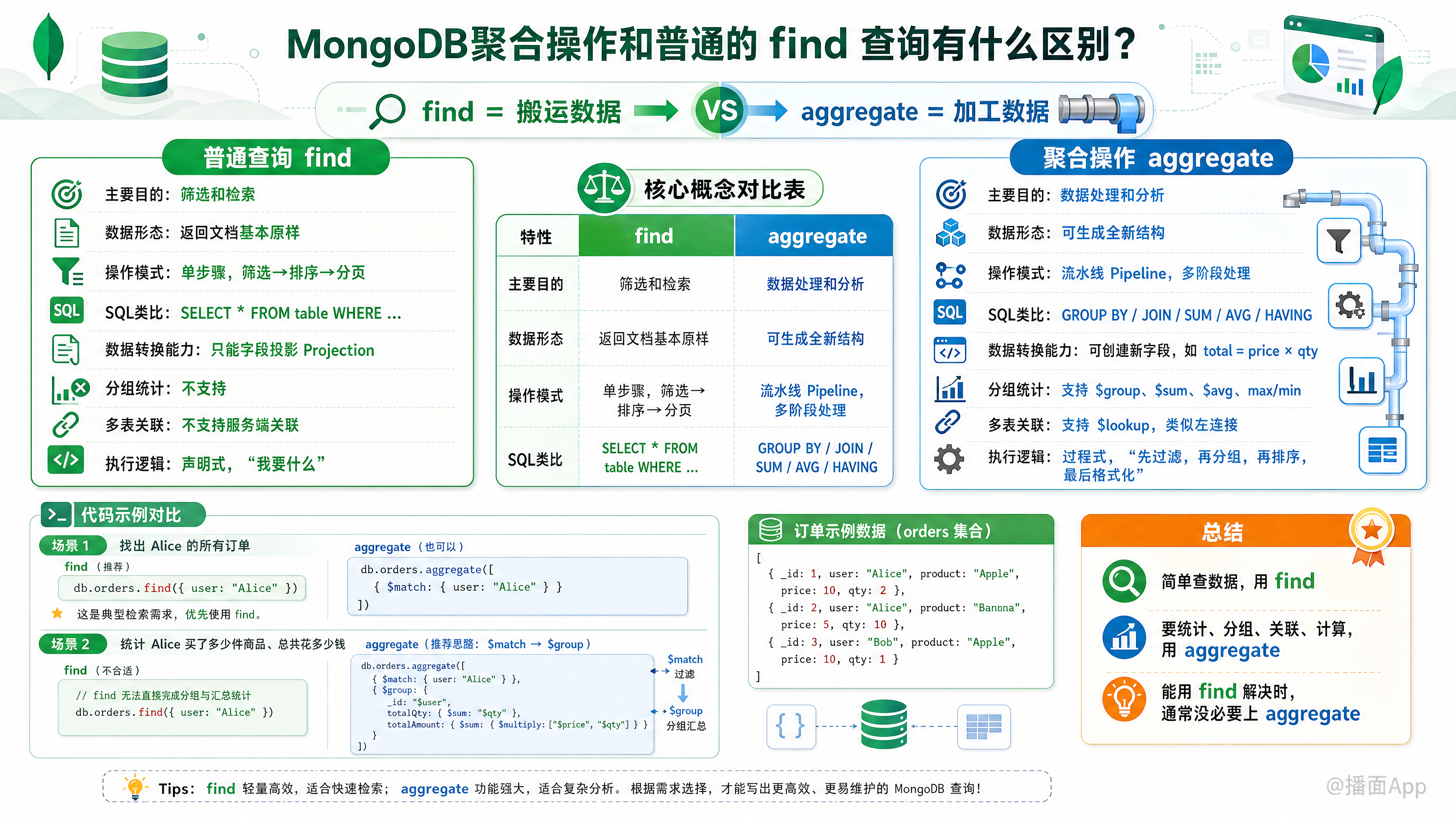 知识点图片