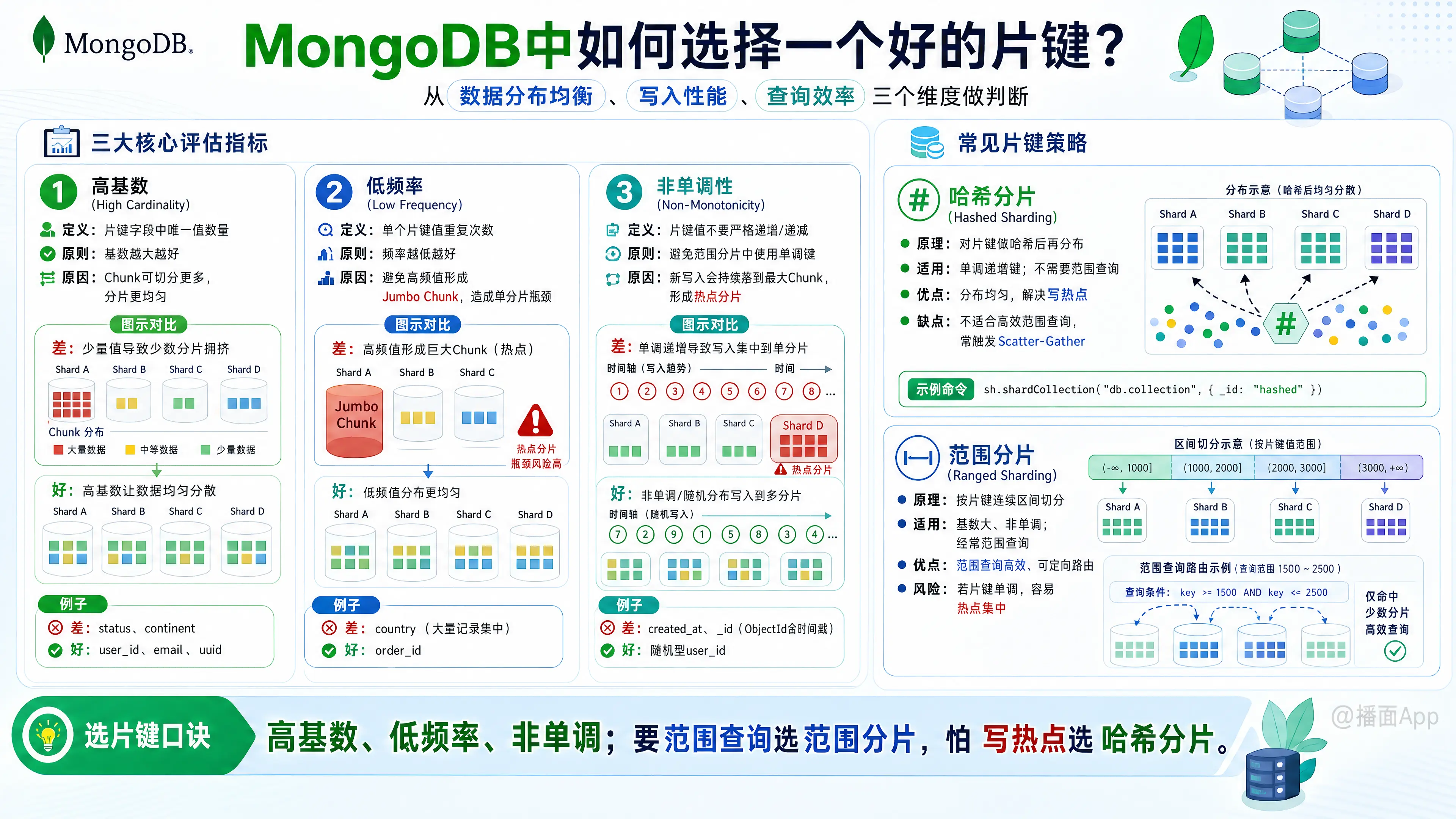 知识点图片