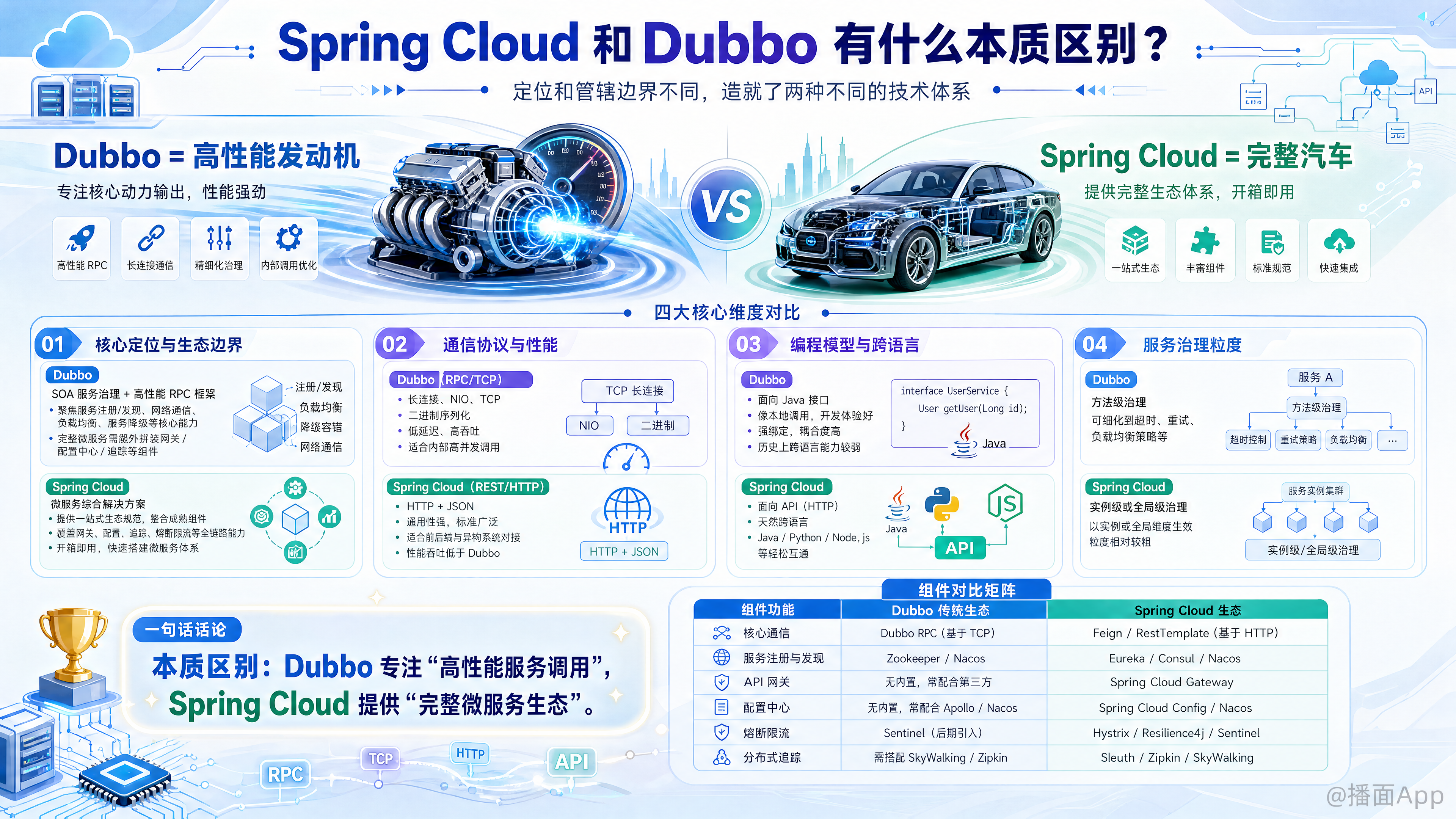 知识点图片