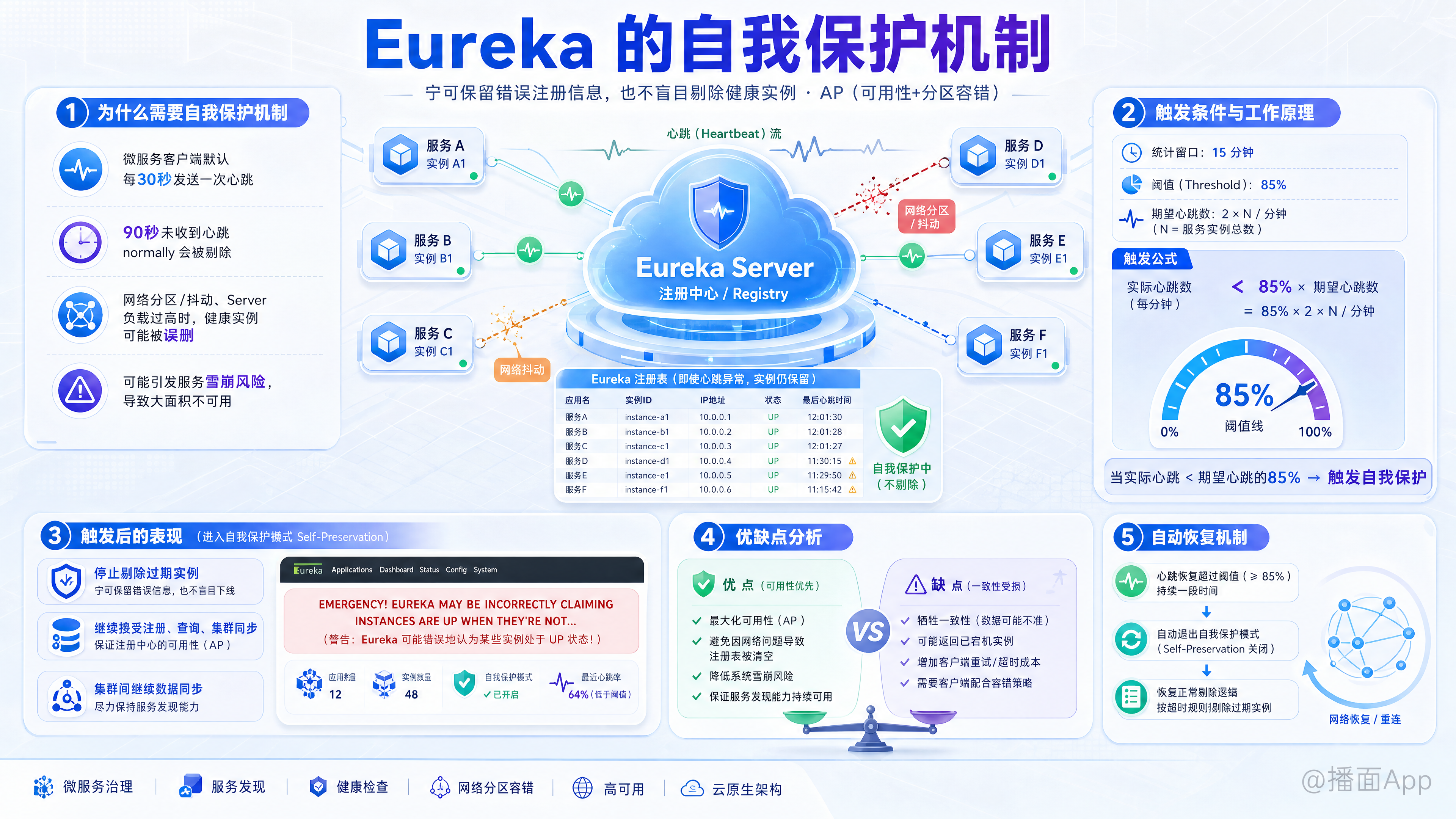 知识点图片