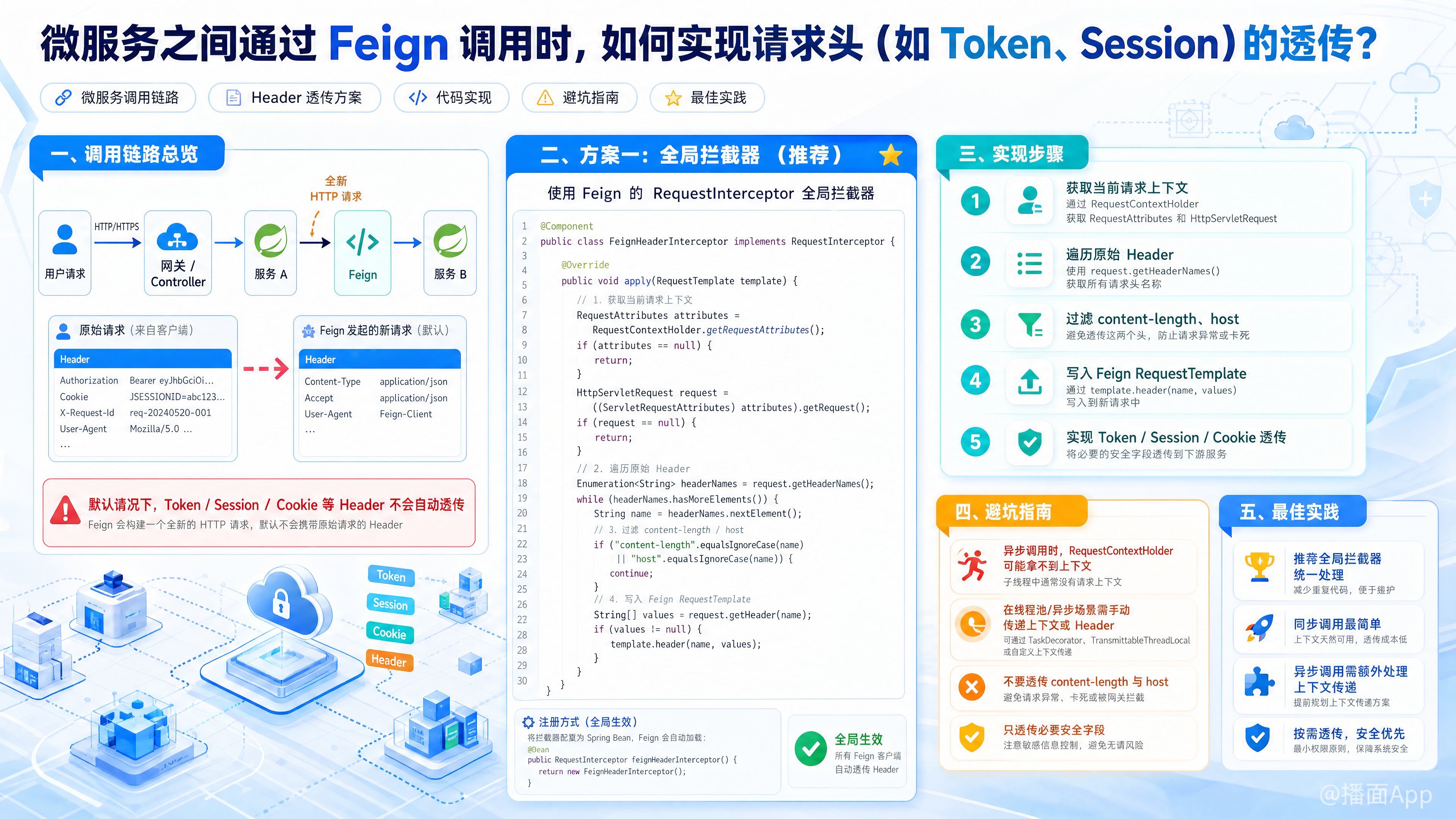 知识点图片
