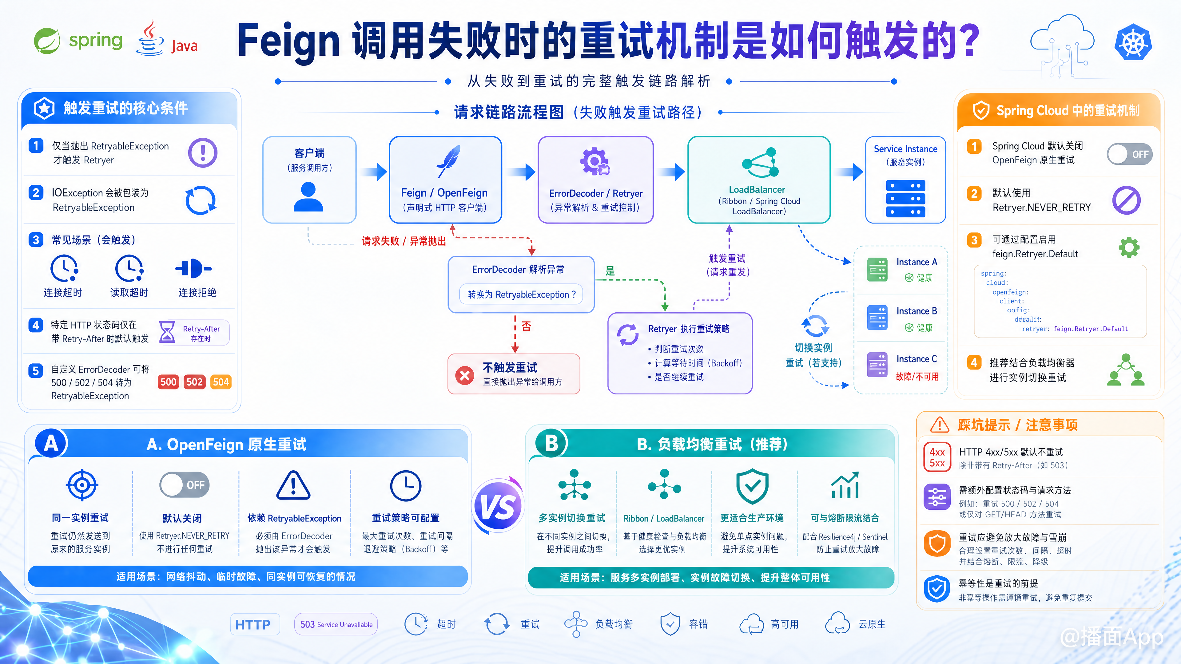 知识点图片