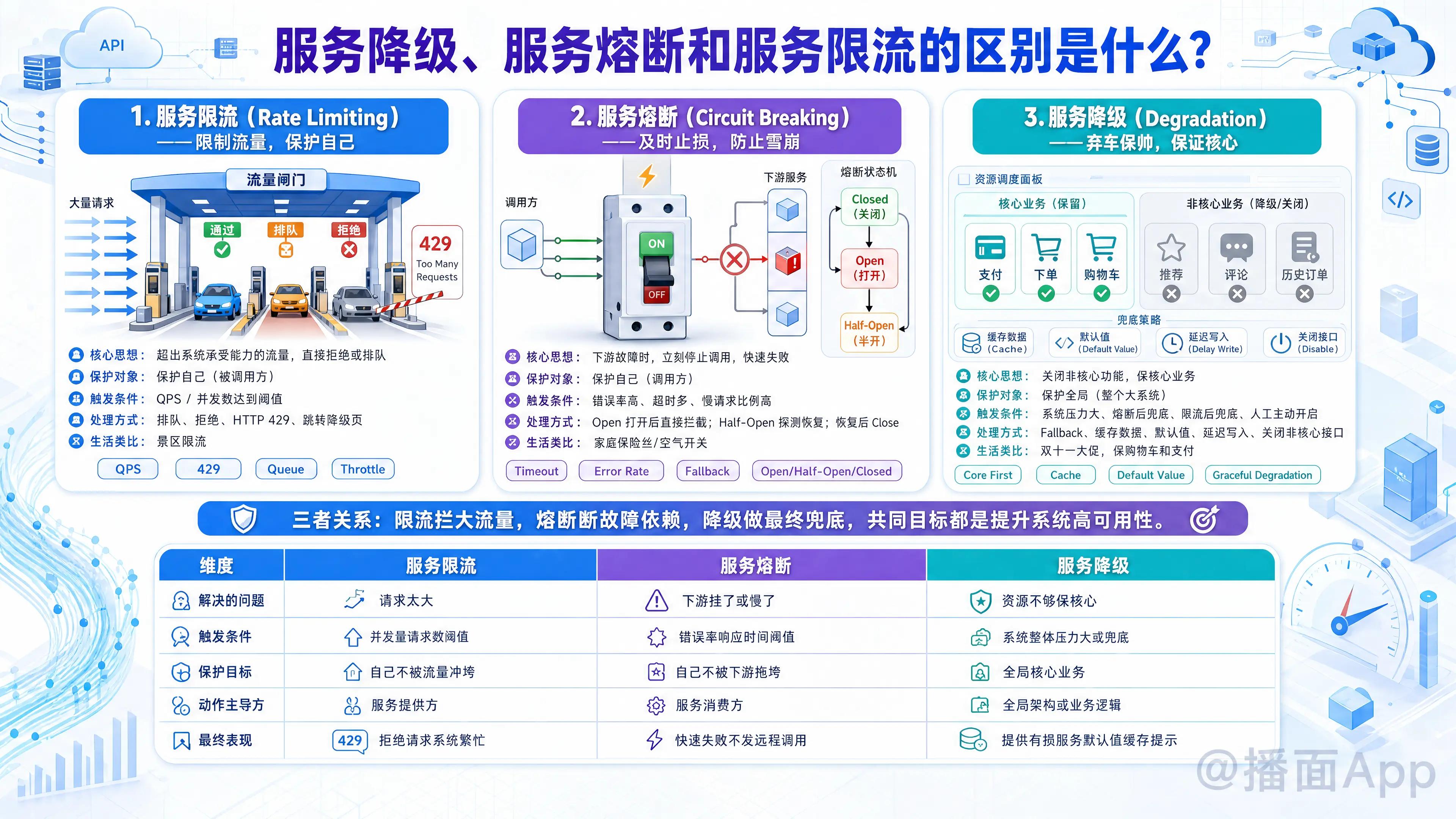 知识点图片