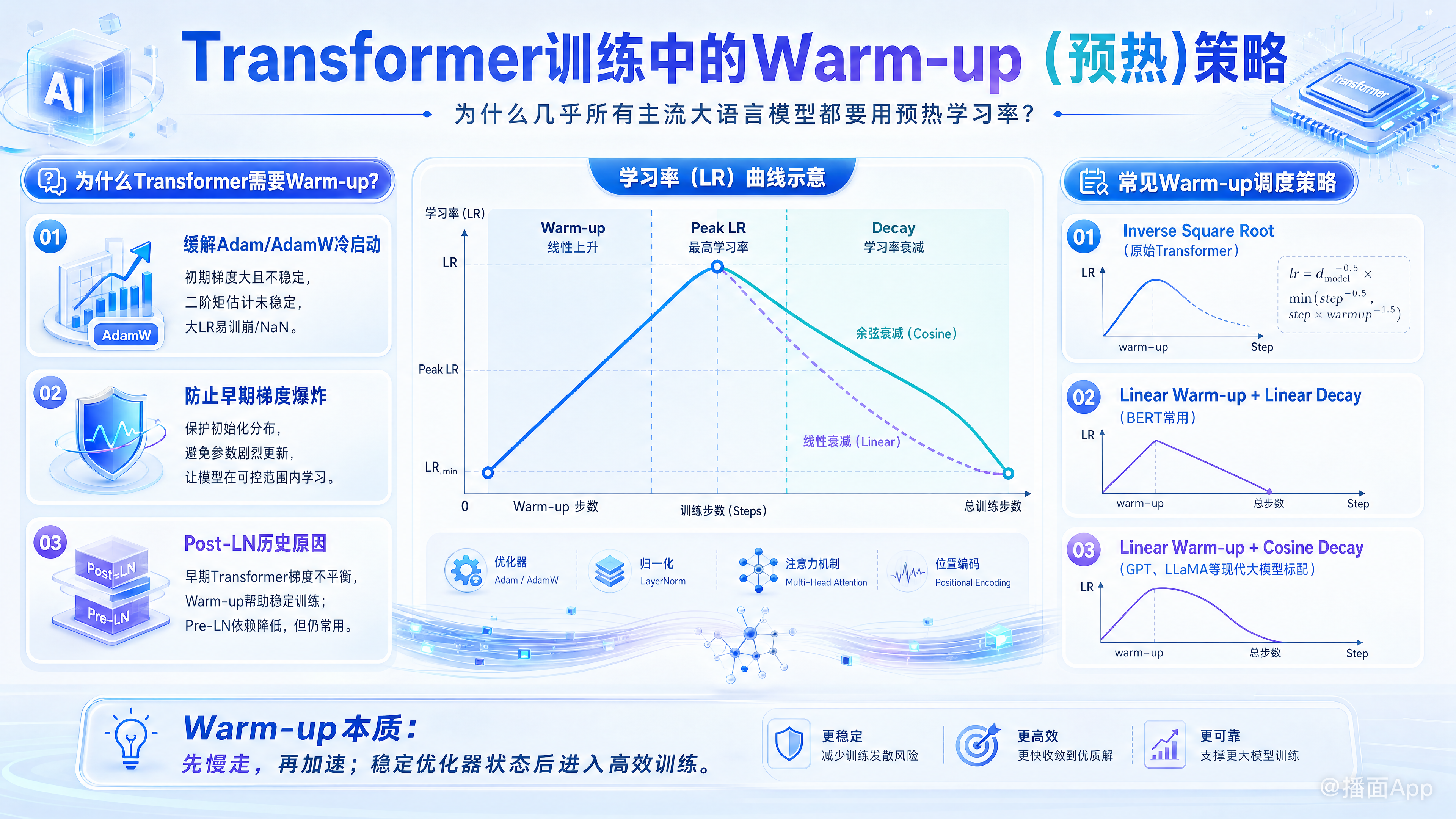 知识点图片