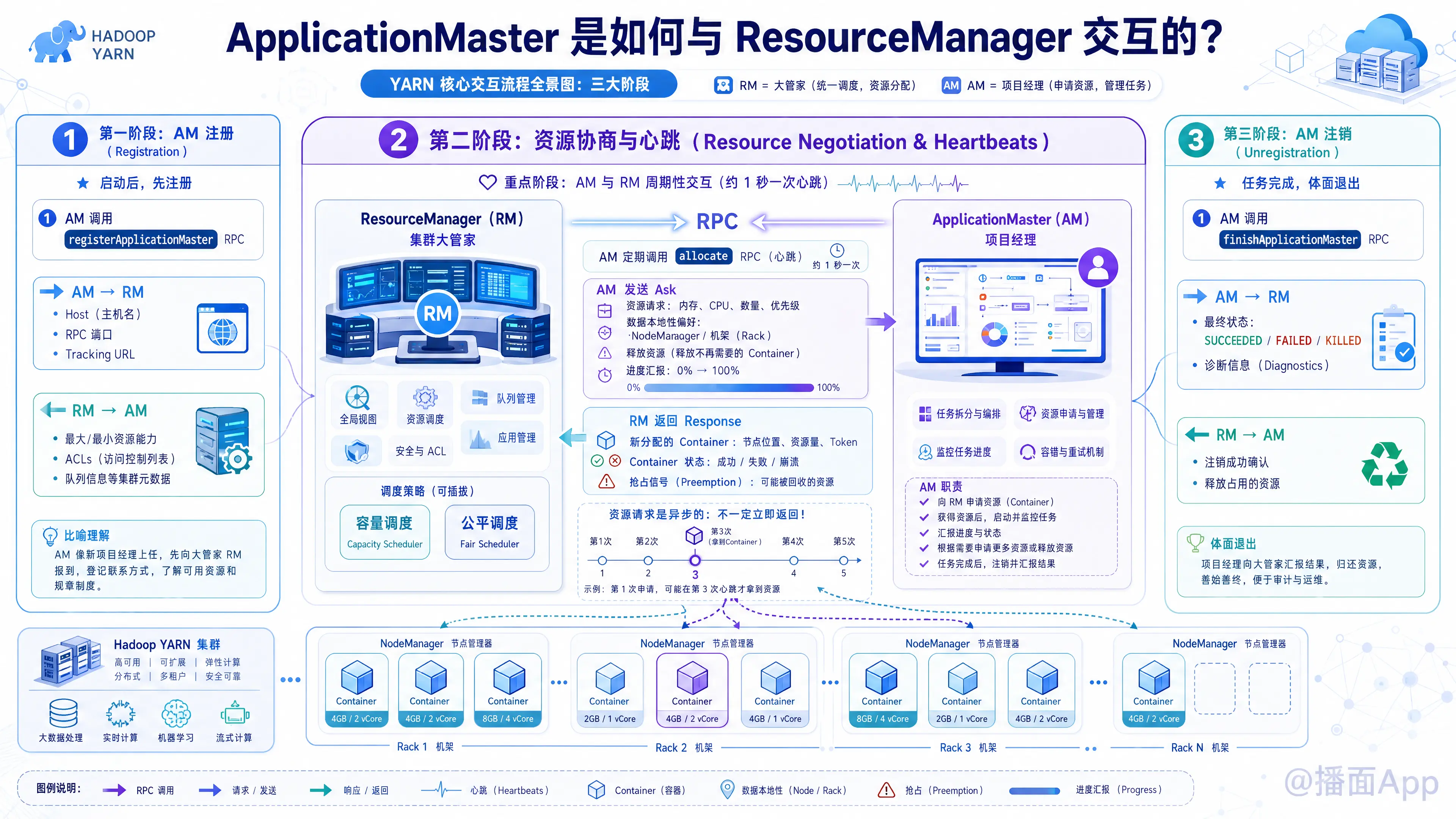 知识点图片