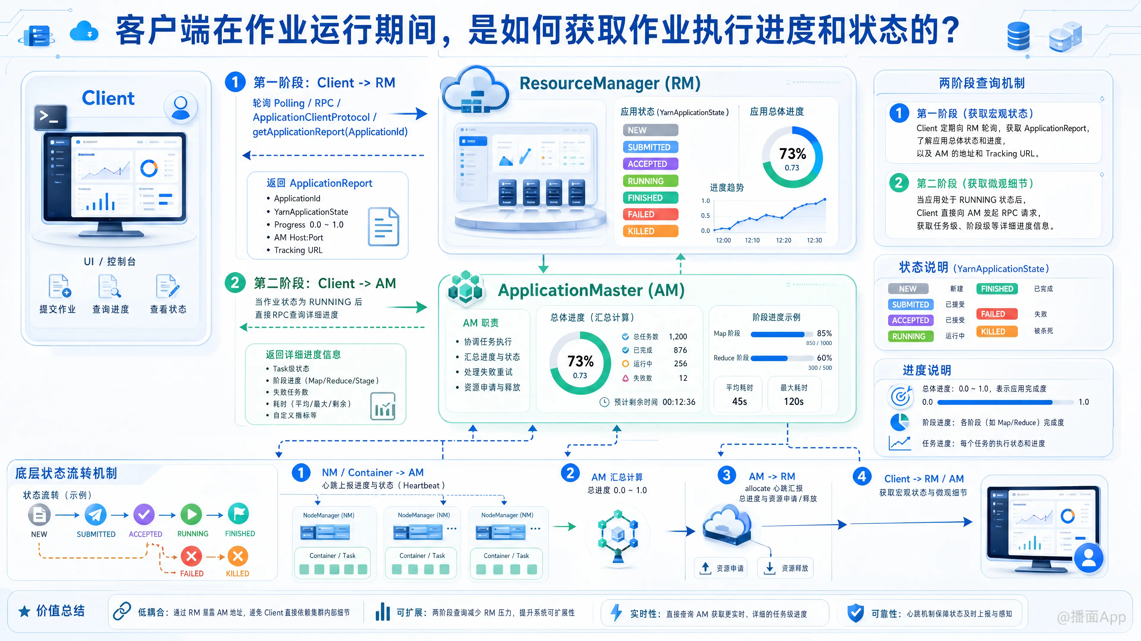 知识点图片