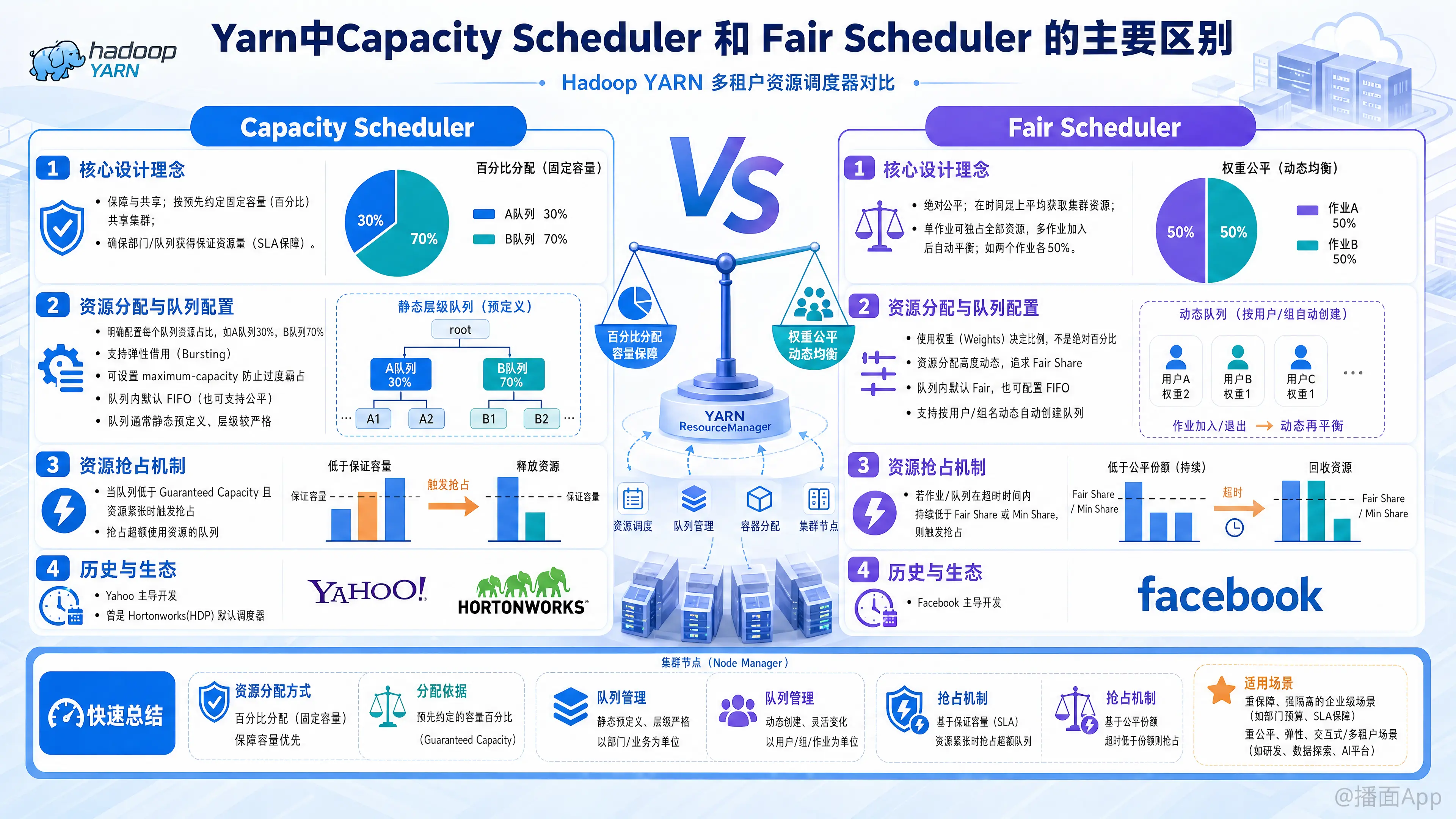 知识点图片
