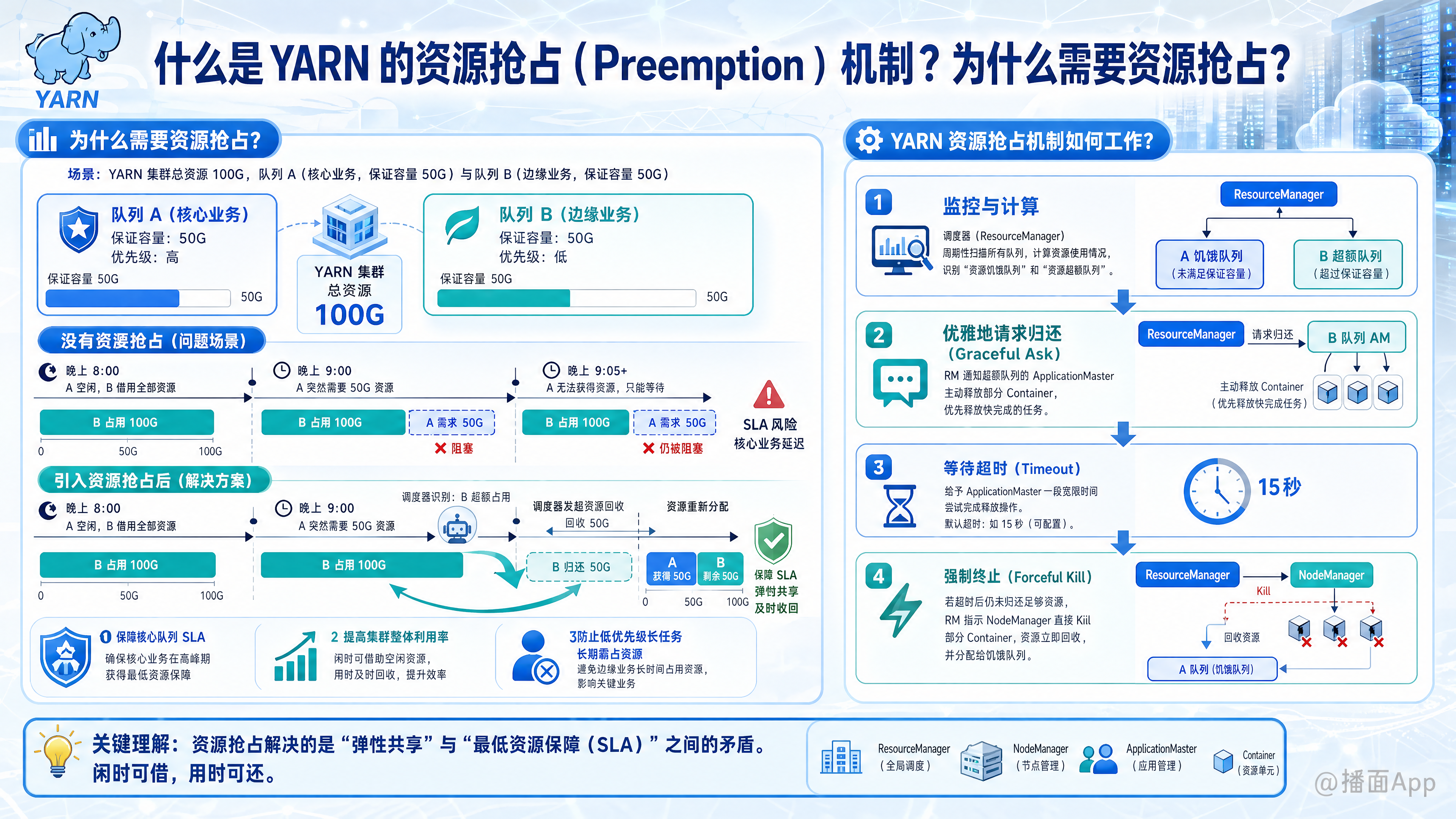 知识点图片