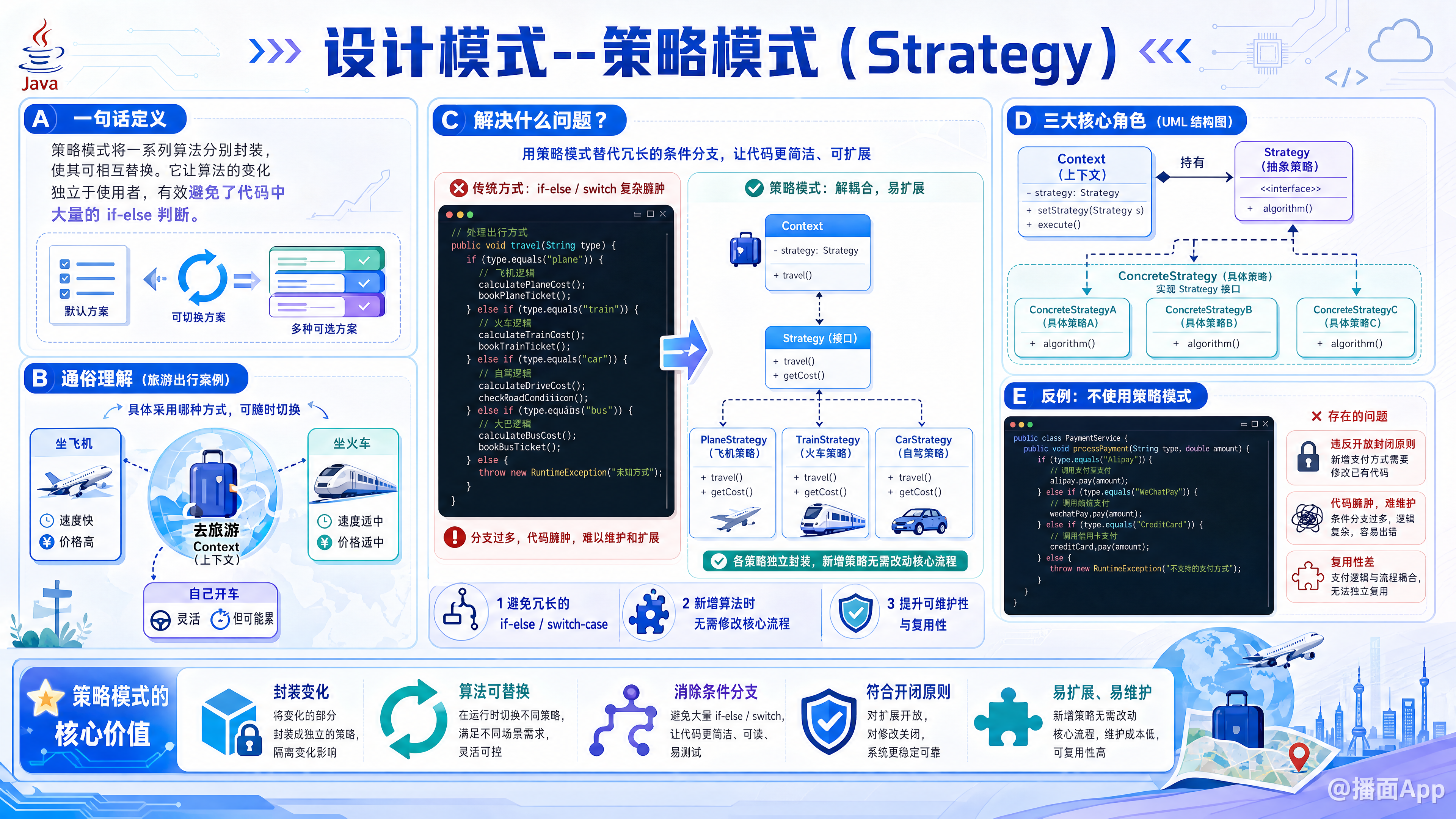 知识点图片