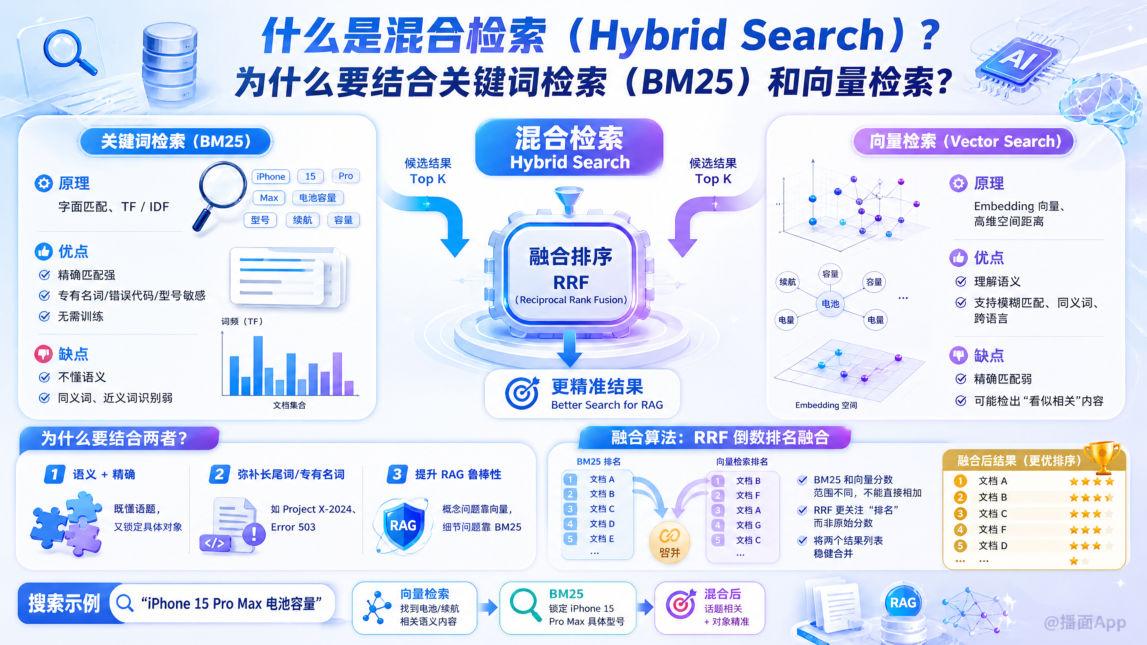 知识点图片