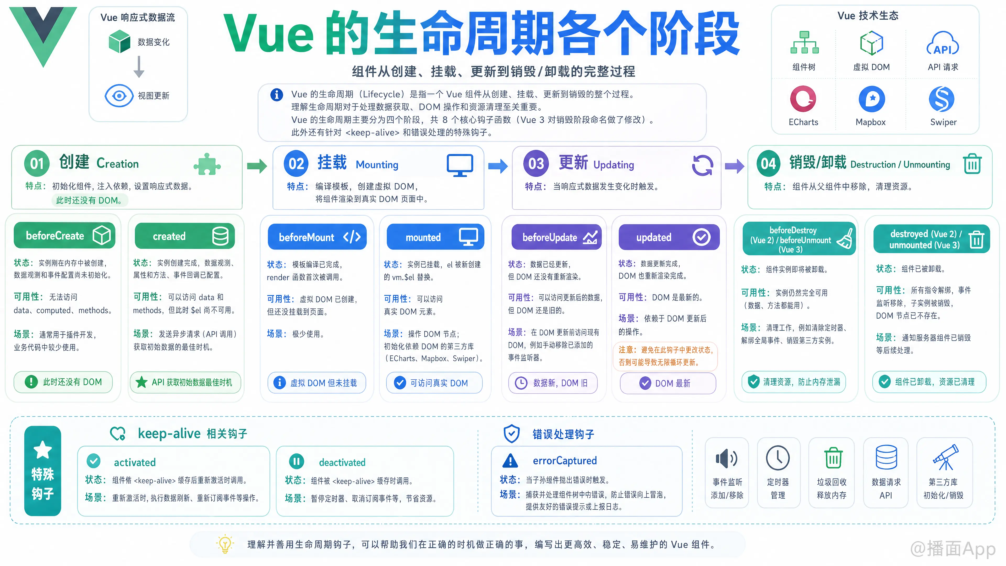 知识点图片