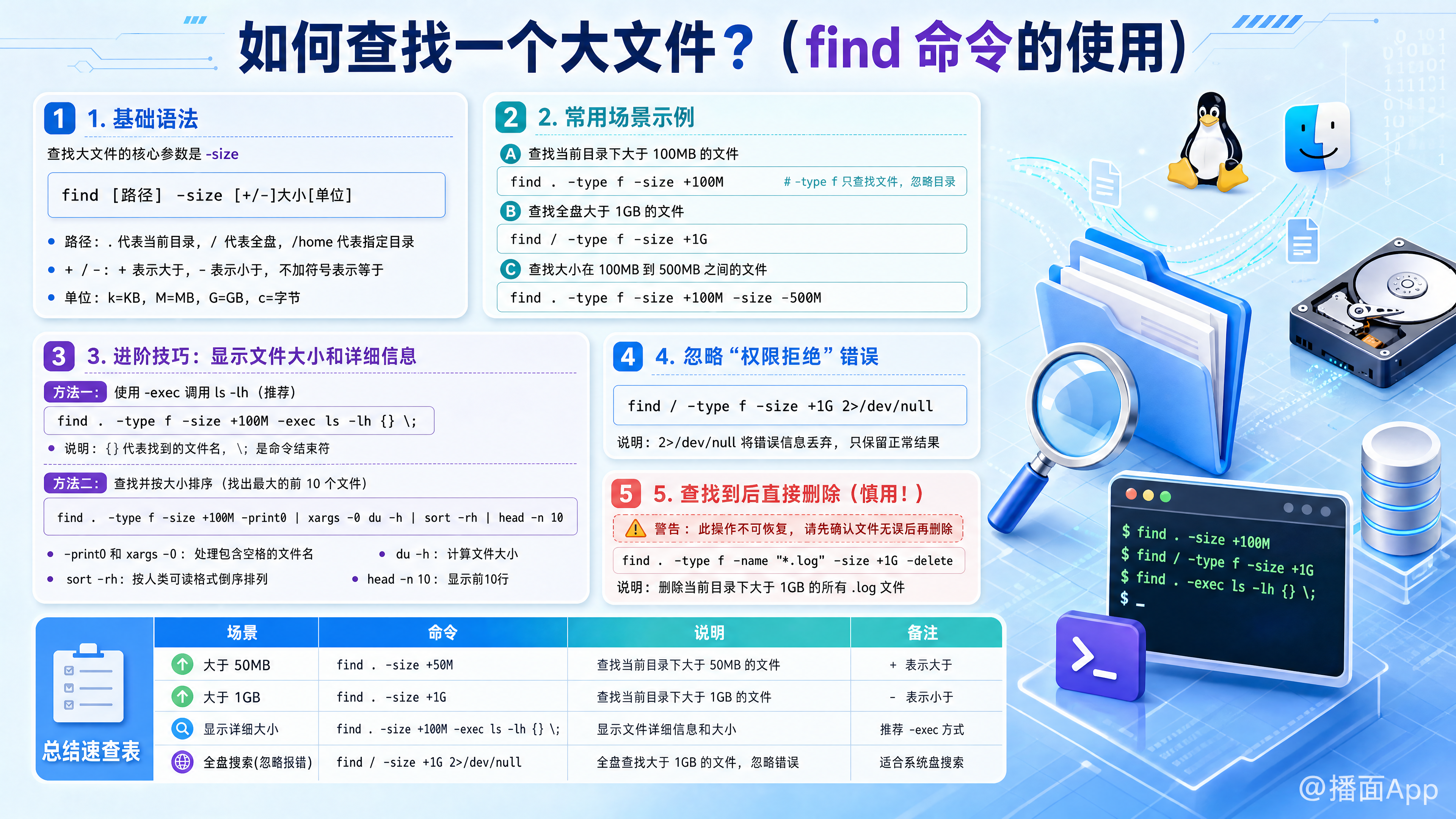 知识点图片