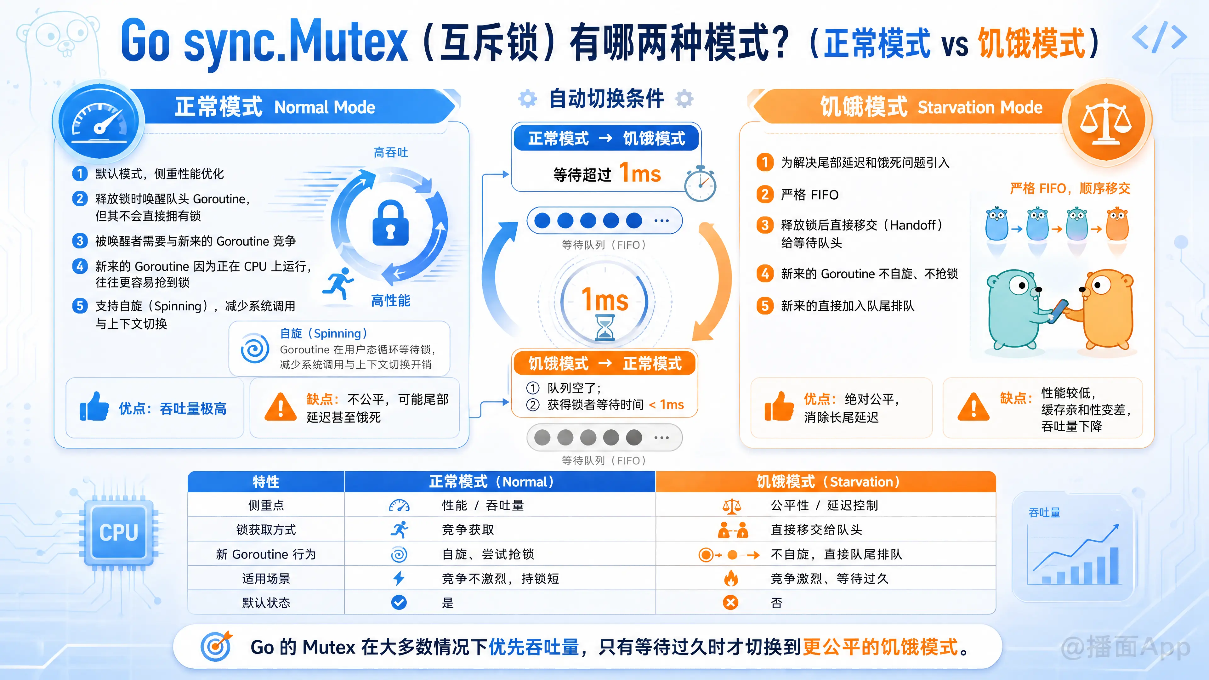 知识点图片