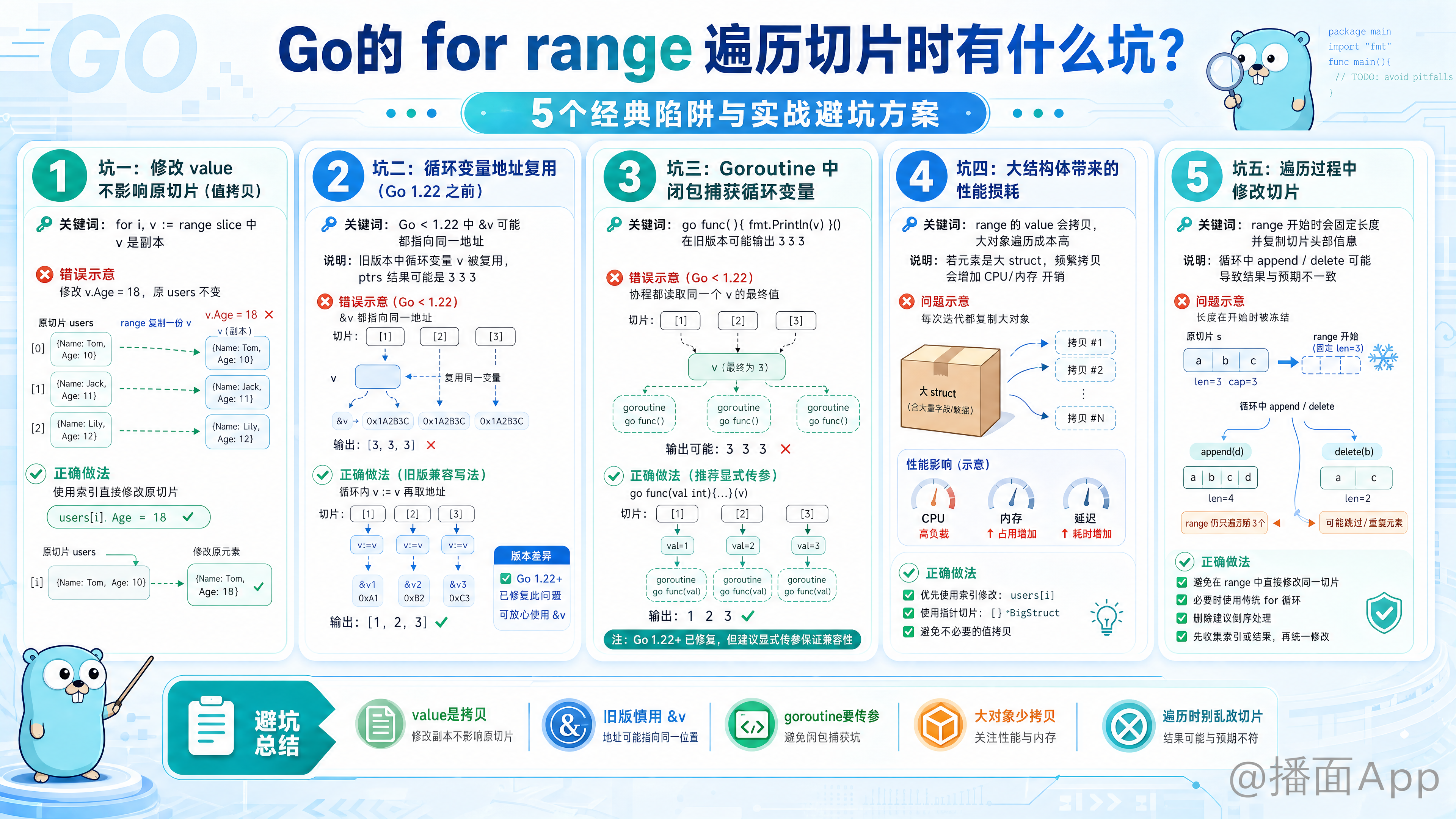 知识点图片