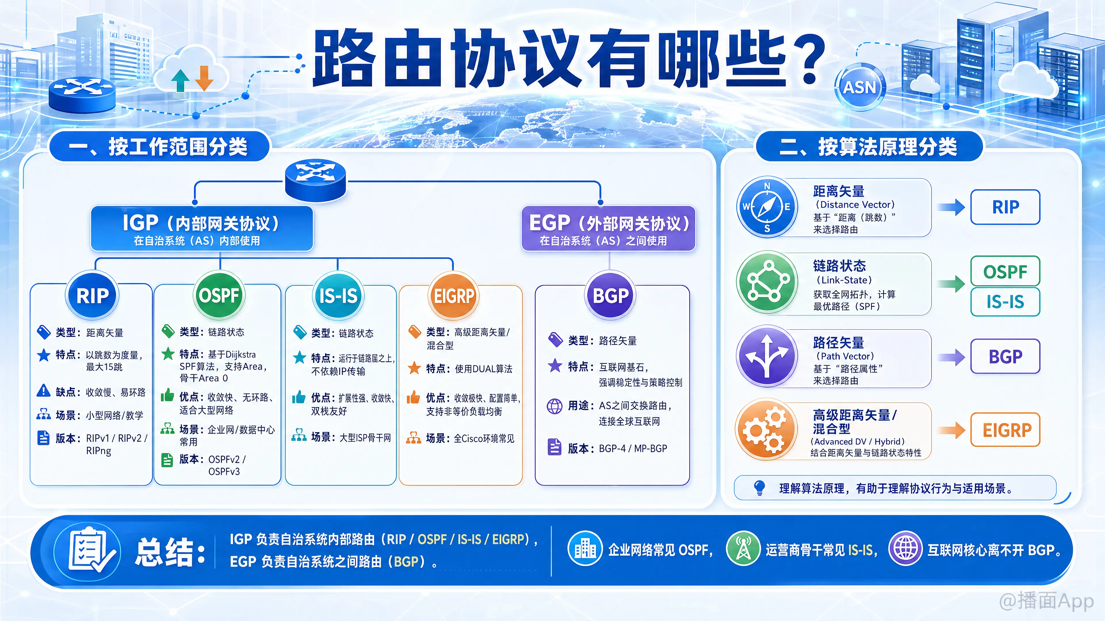 知识点图片