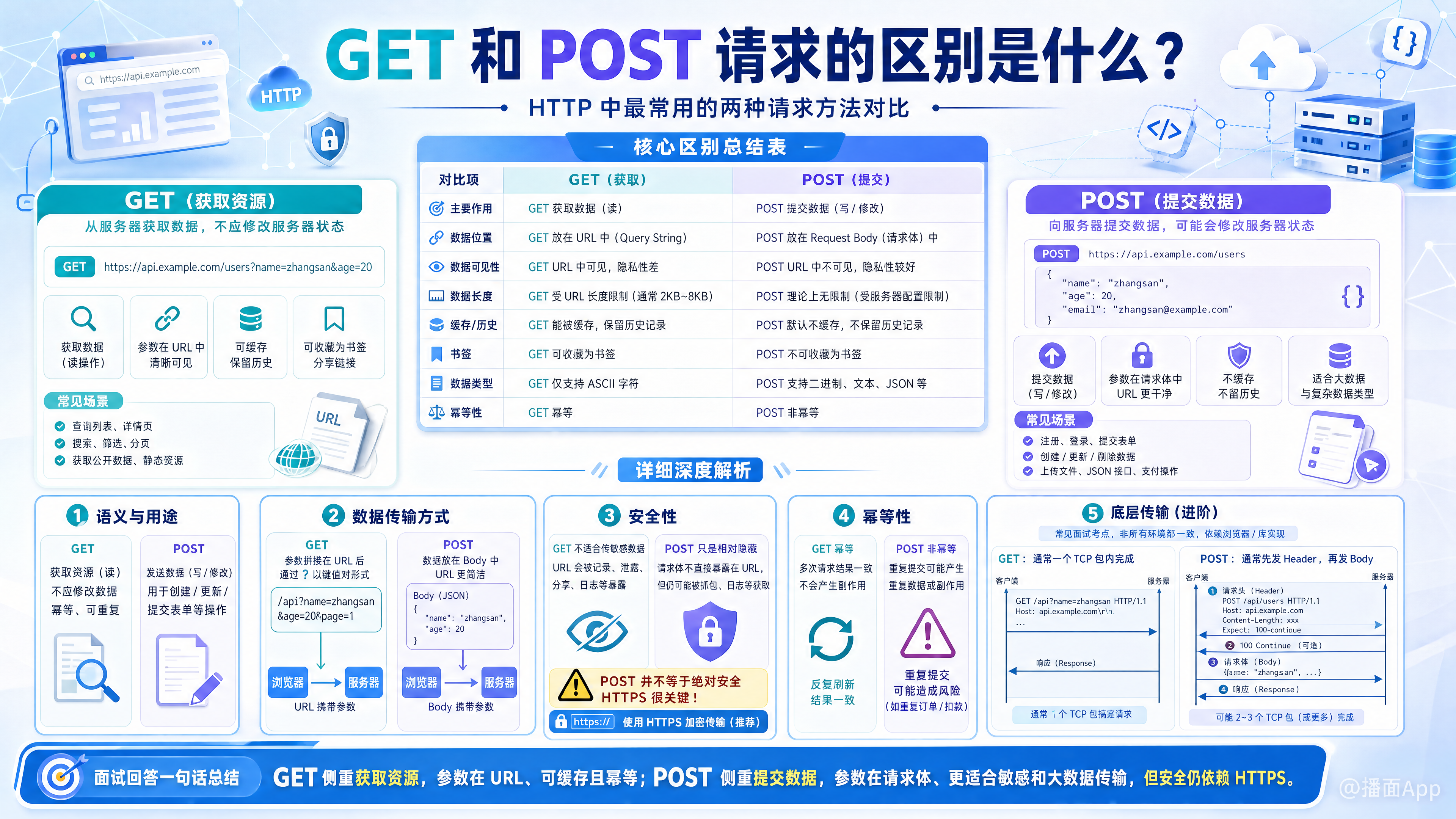 知识点图片